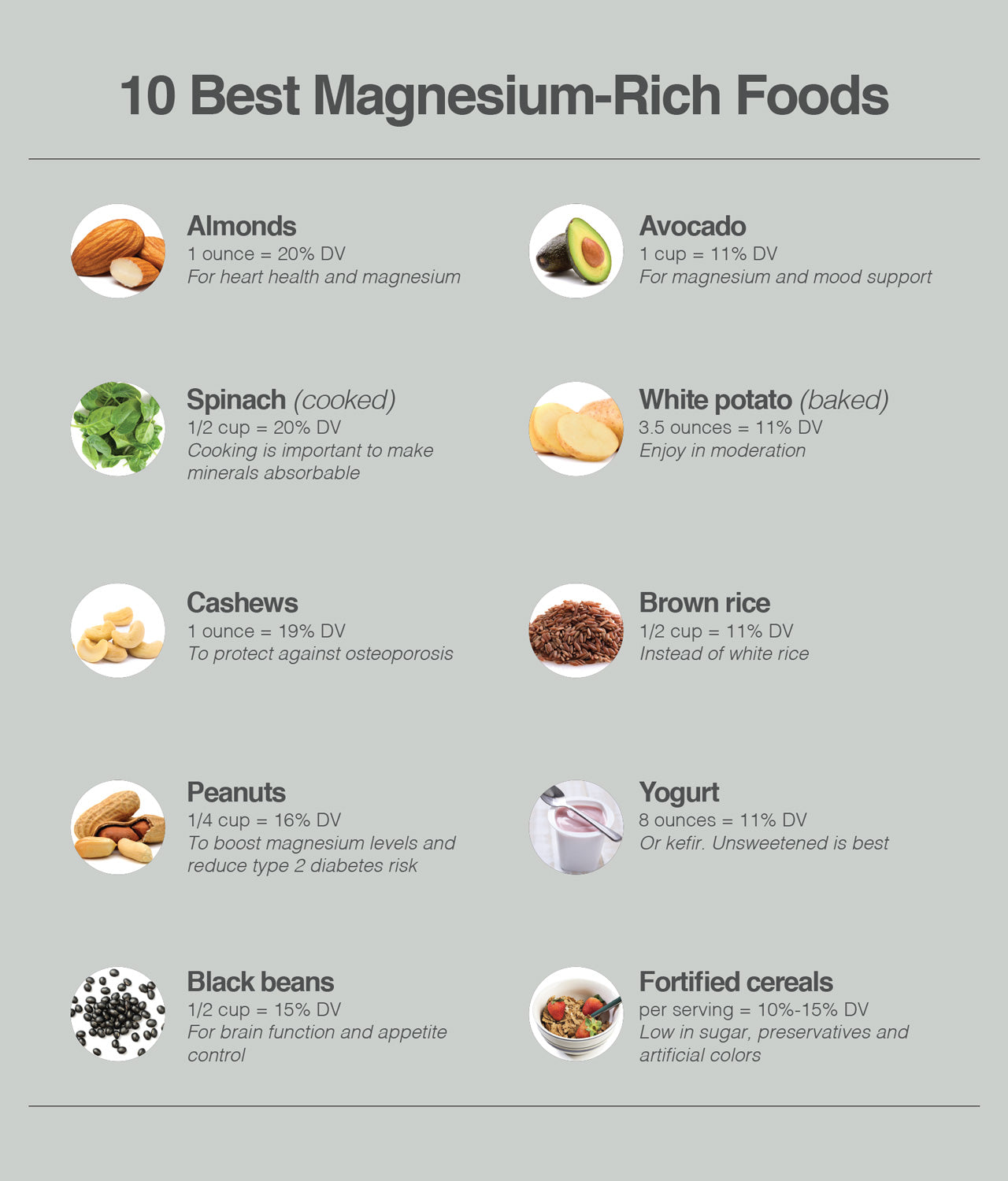 Here are ten foods that are rich in magnesium.