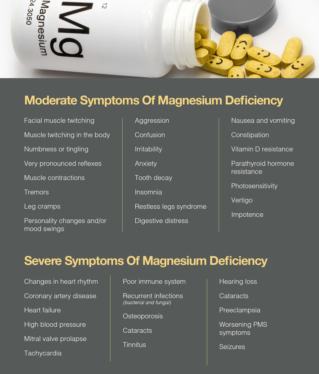 Here are the moderate and severe symptoms of magnesium deficiency.