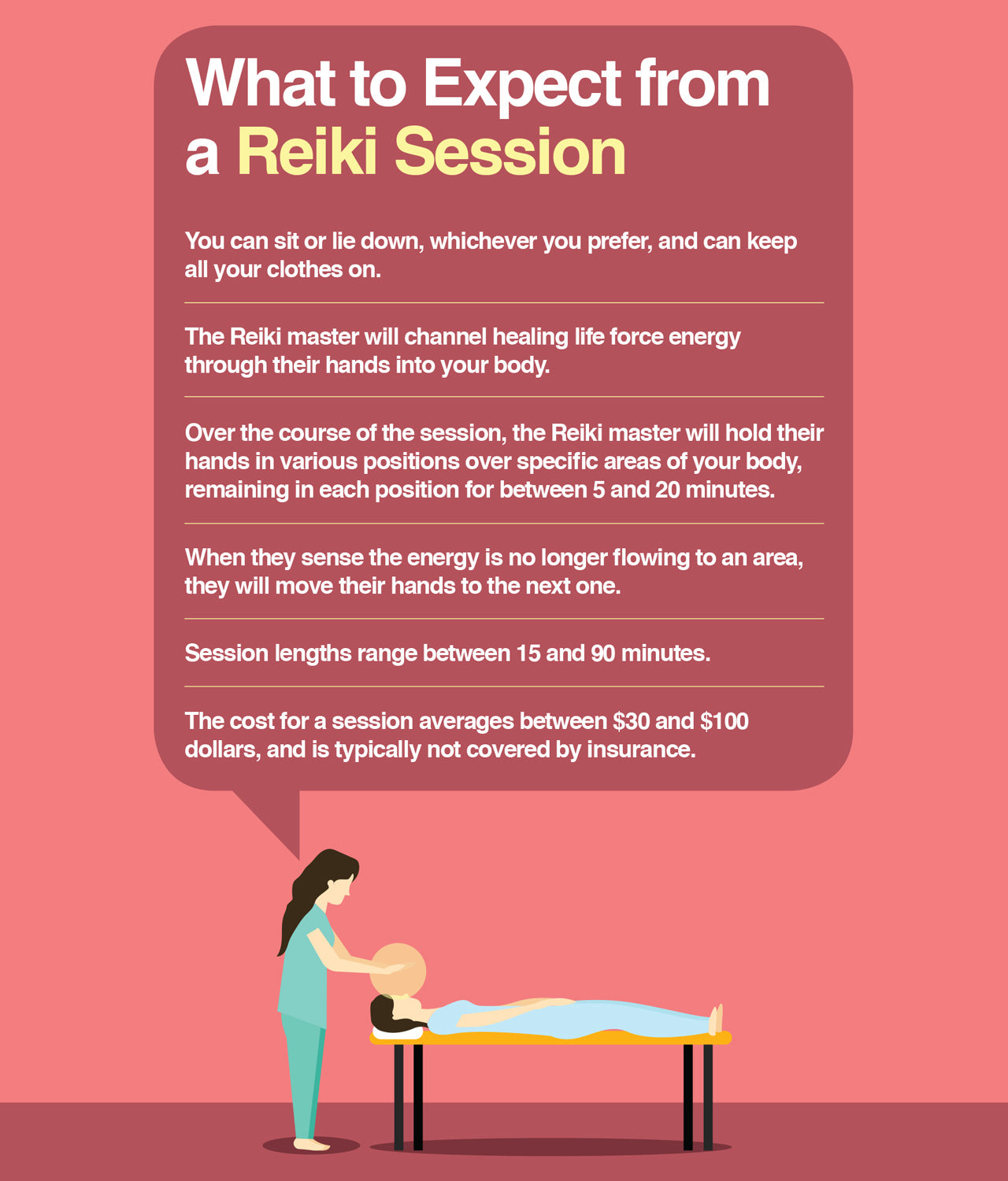 Here is what to expect from a Reiki session.