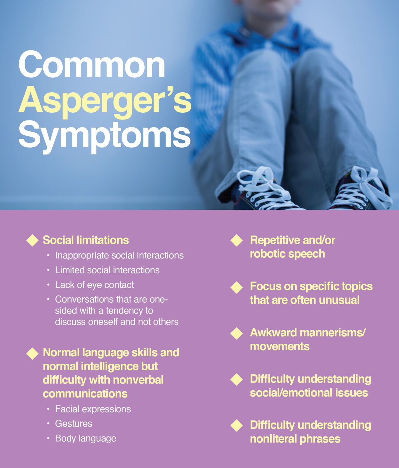 Common Asperger’s Symptoms