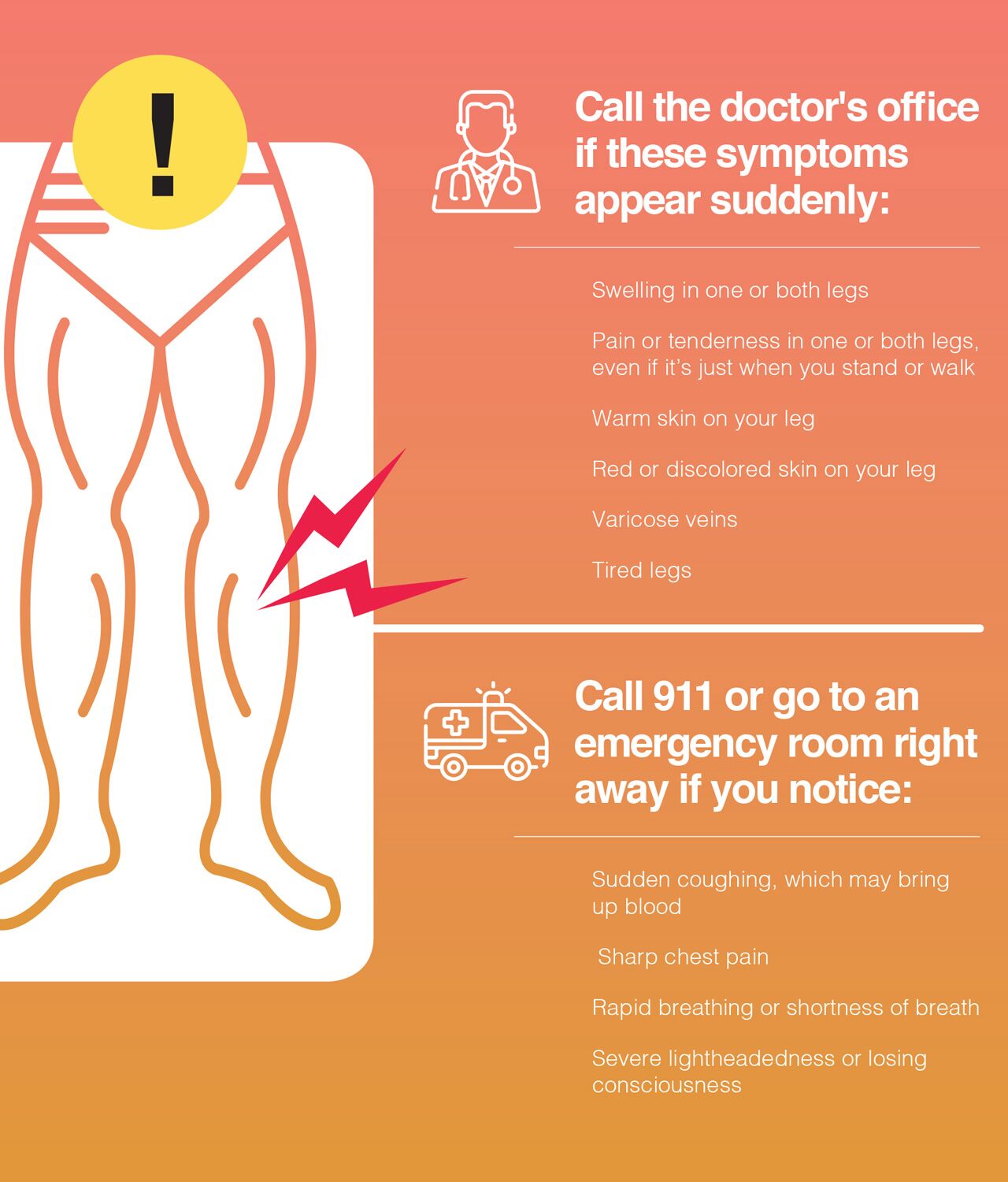 Warning signs of deep vein thrombosis