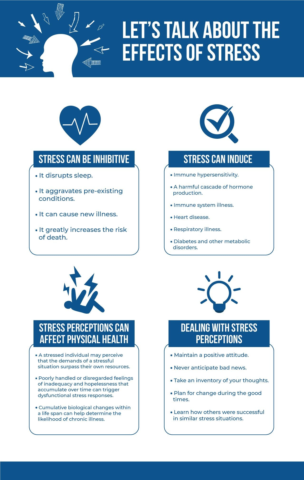Dealing with the effects of stress.