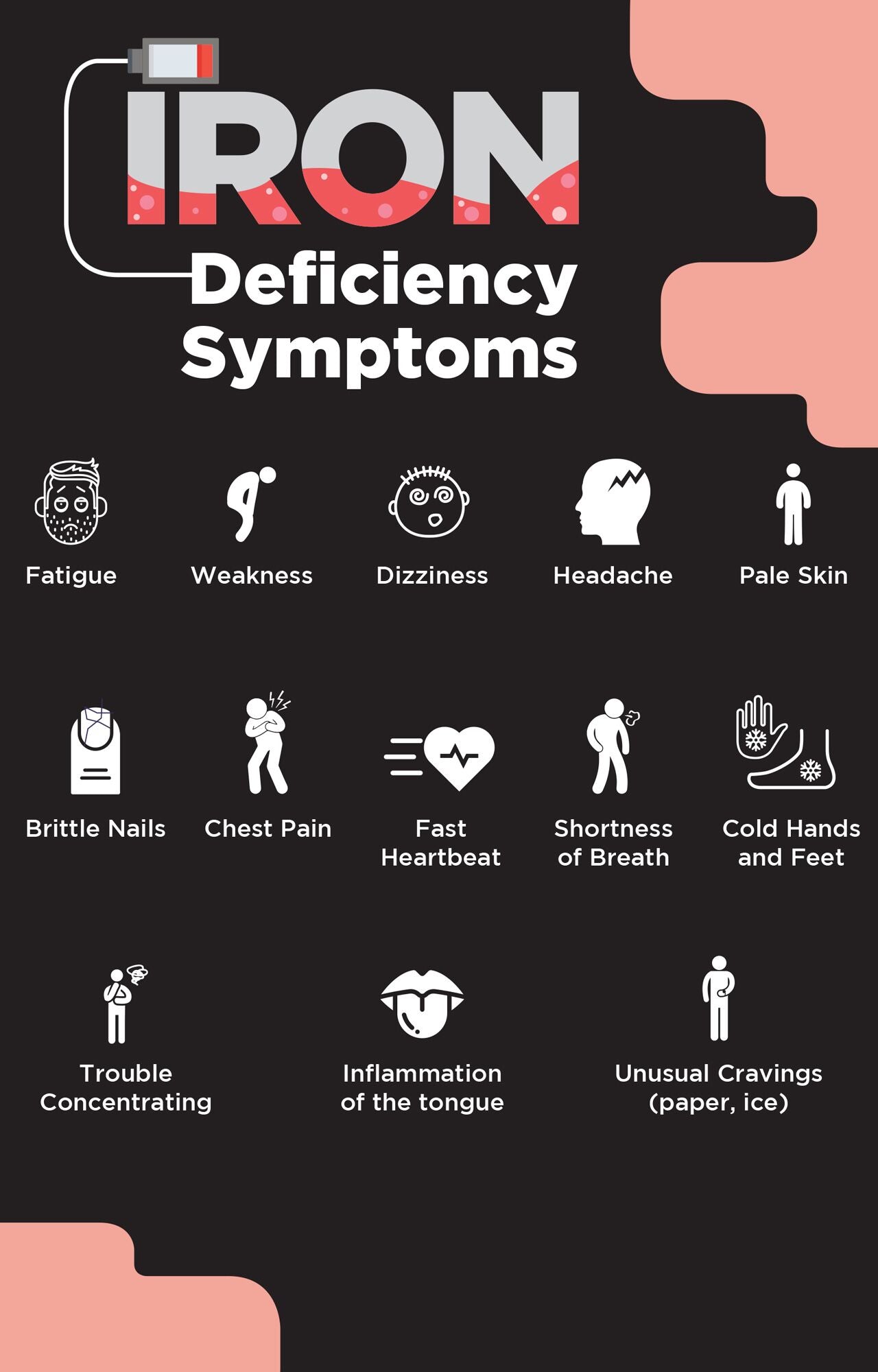 Iron deficiency symptoms