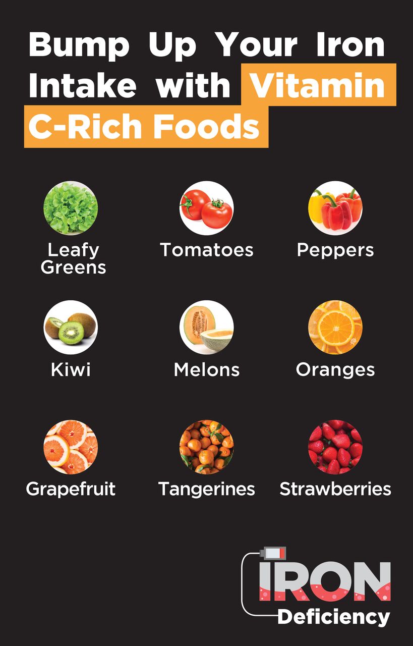 Foods high in vitamin C