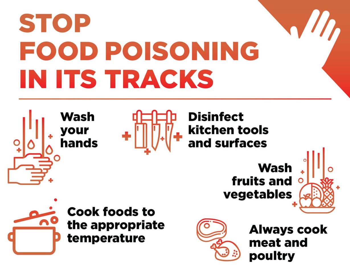 How to prevent food poisoning