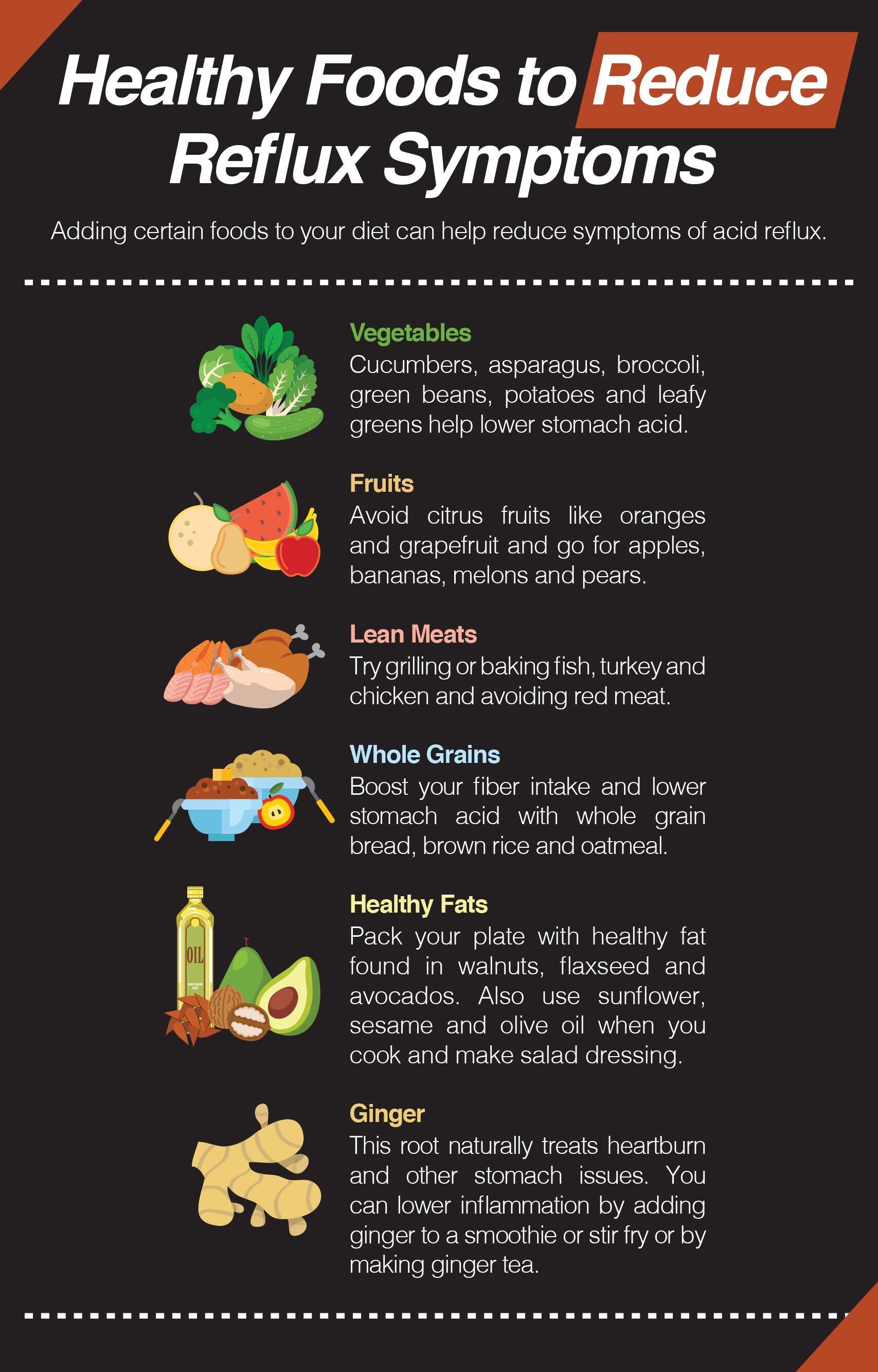 Foods for acid reflux