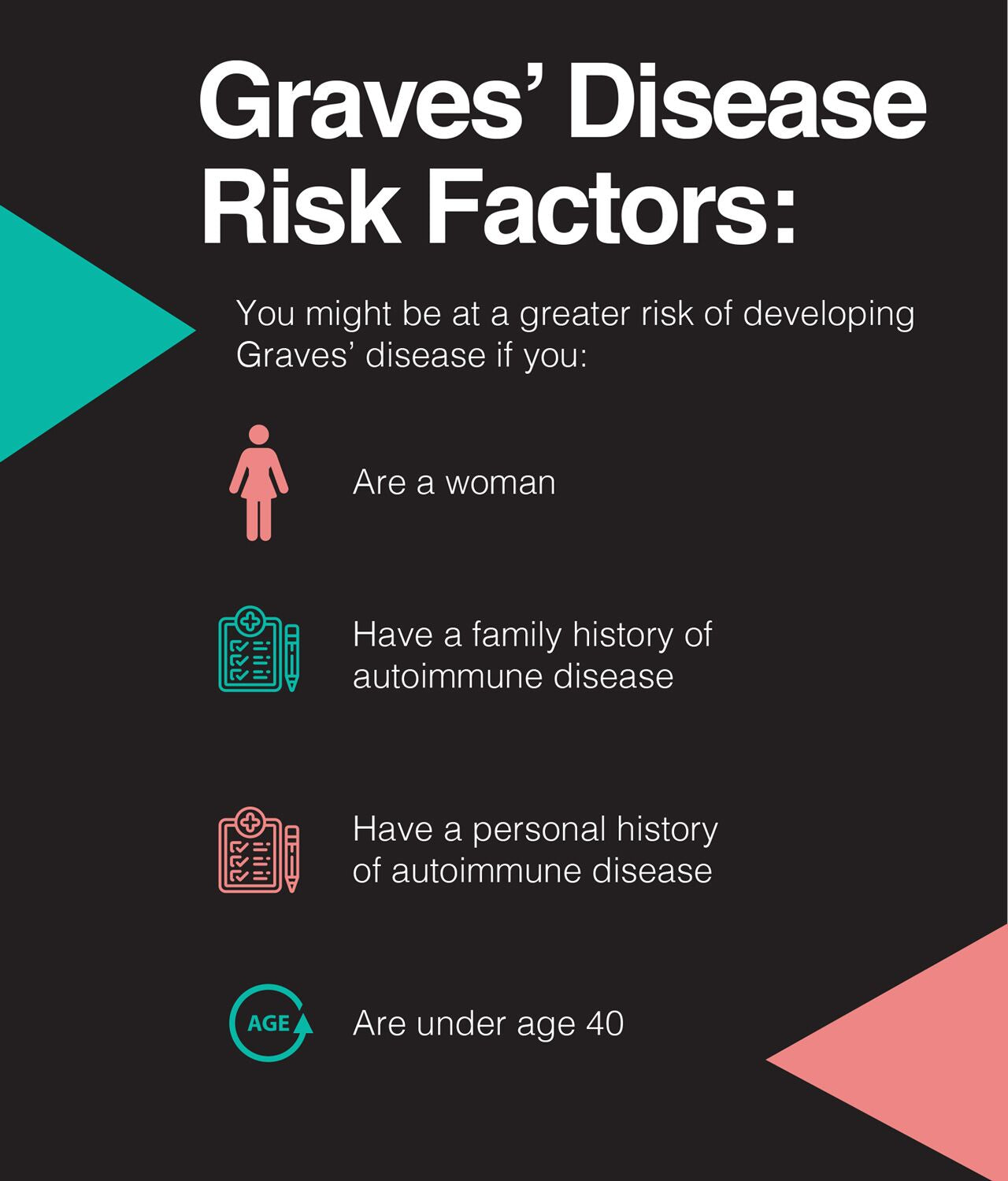 Graves’ disease risk factors