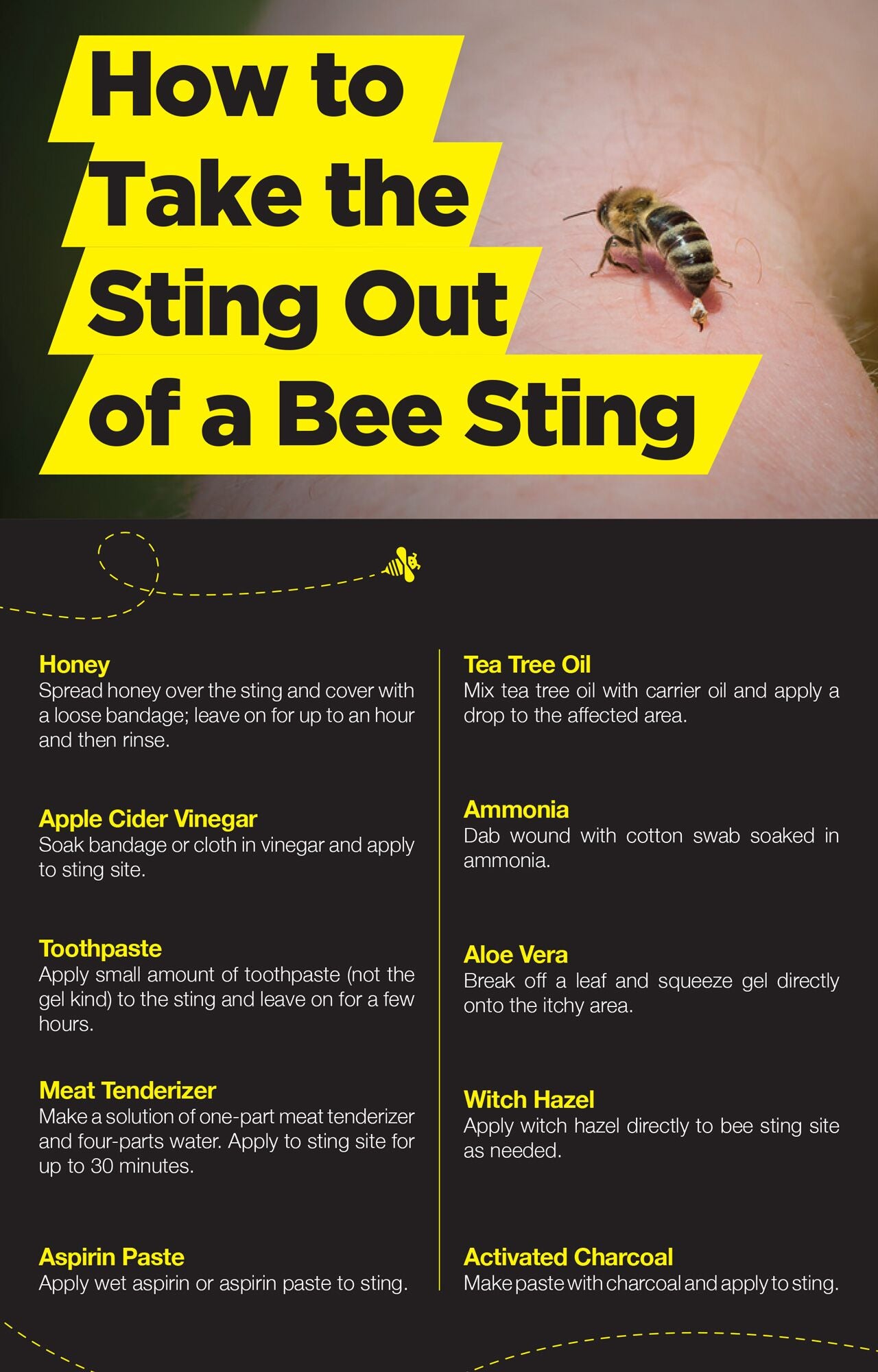 How to take the sting out of a bee sting