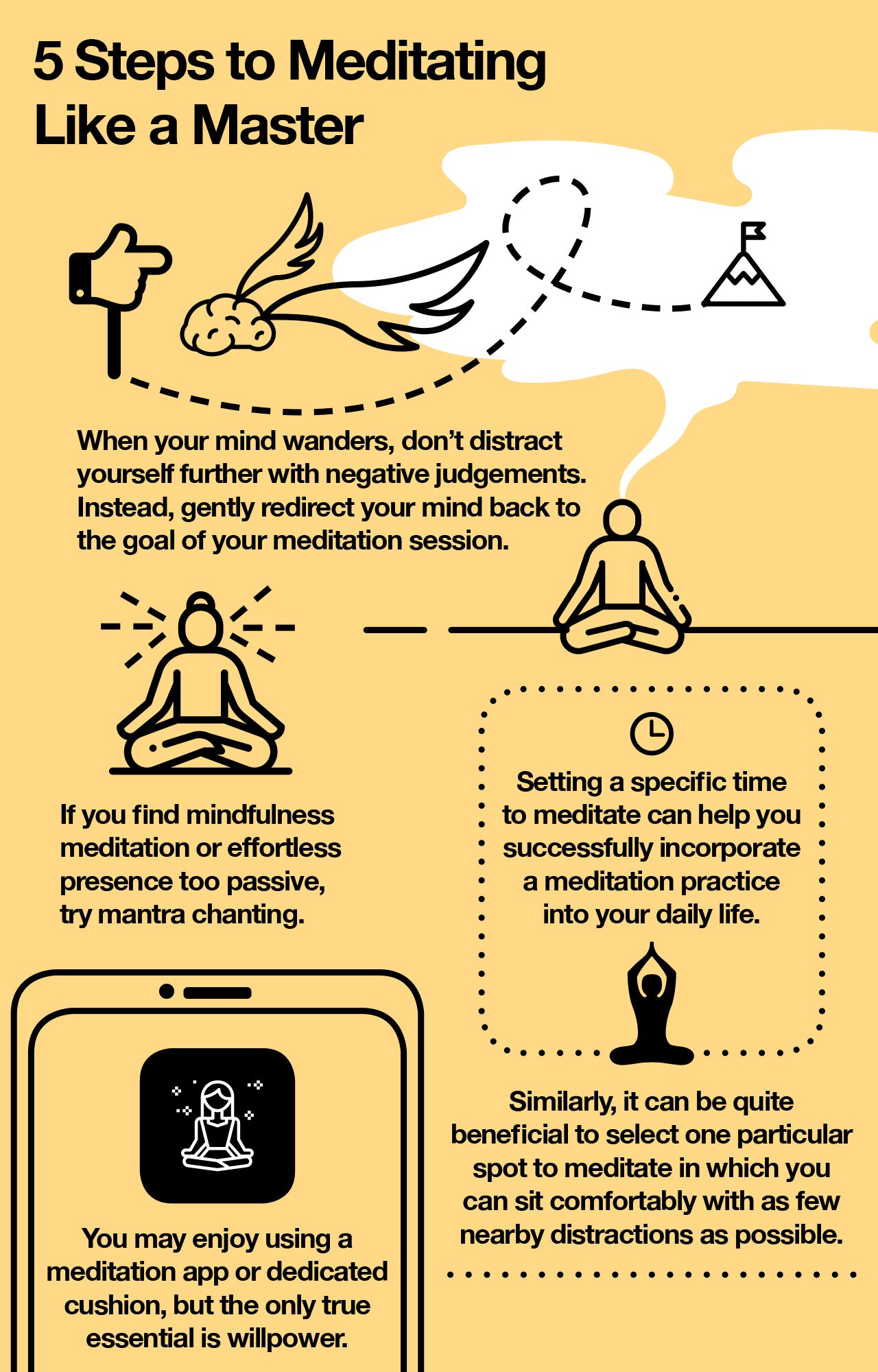 Steps to meditate like a master