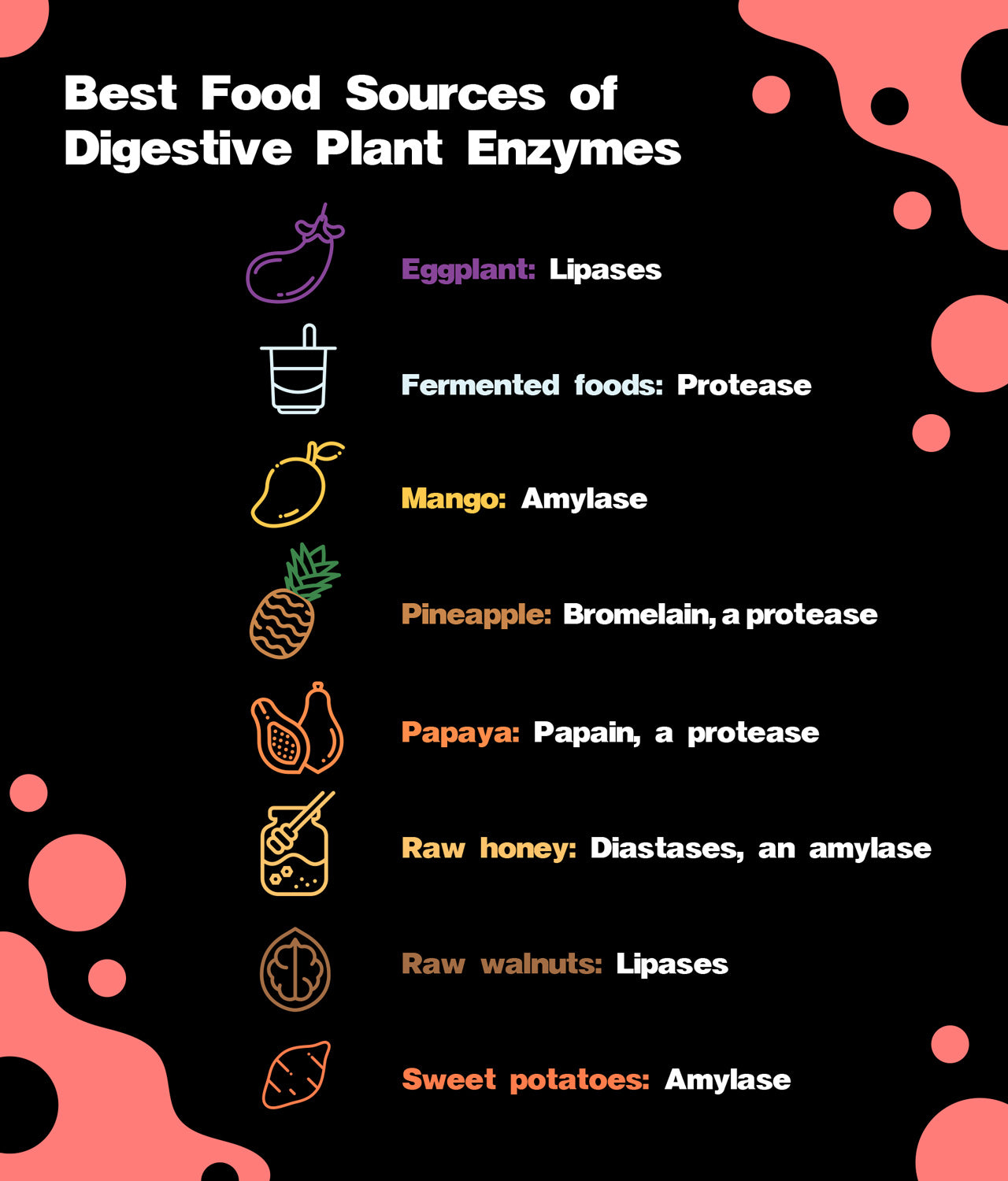 Here are the best food sources of digestive plant enzymes and why adding them in your diet can be beneficial to your health.