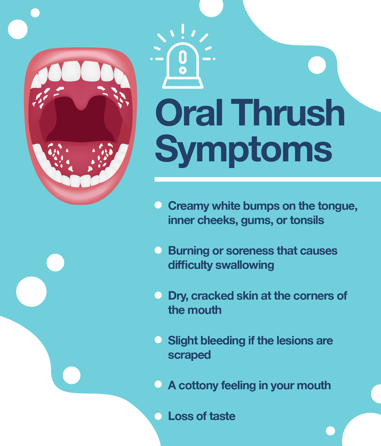 Oral thrush symptoms