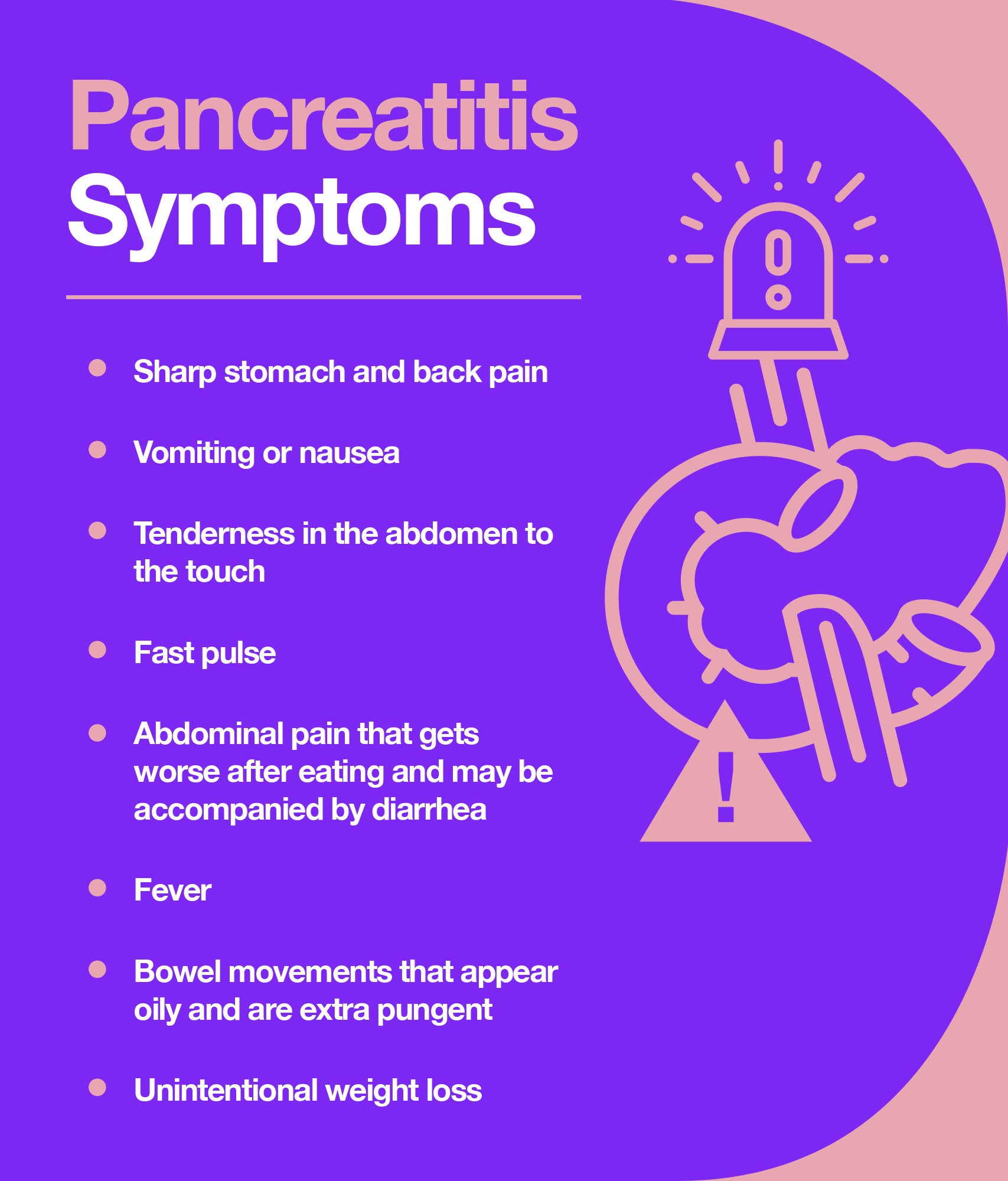 Pancreatitis symptoms
