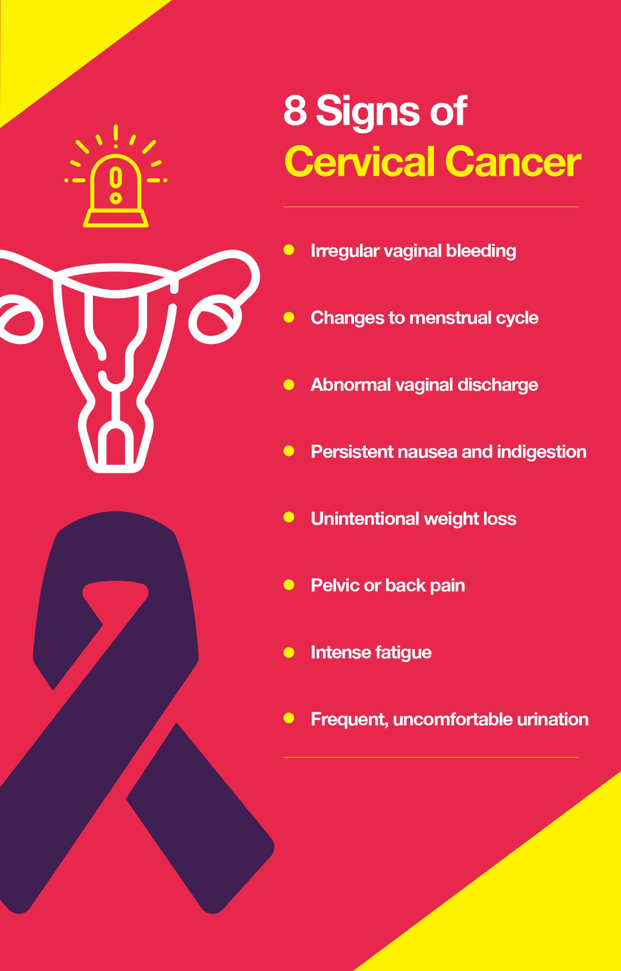 8 signs of cervical cancer