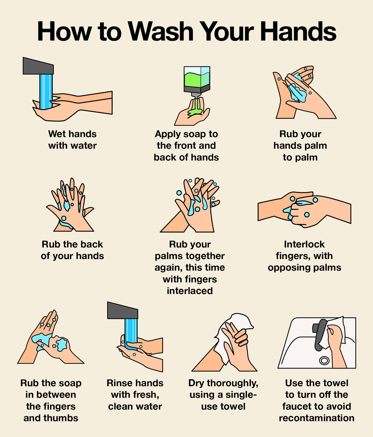 How to wash your hands