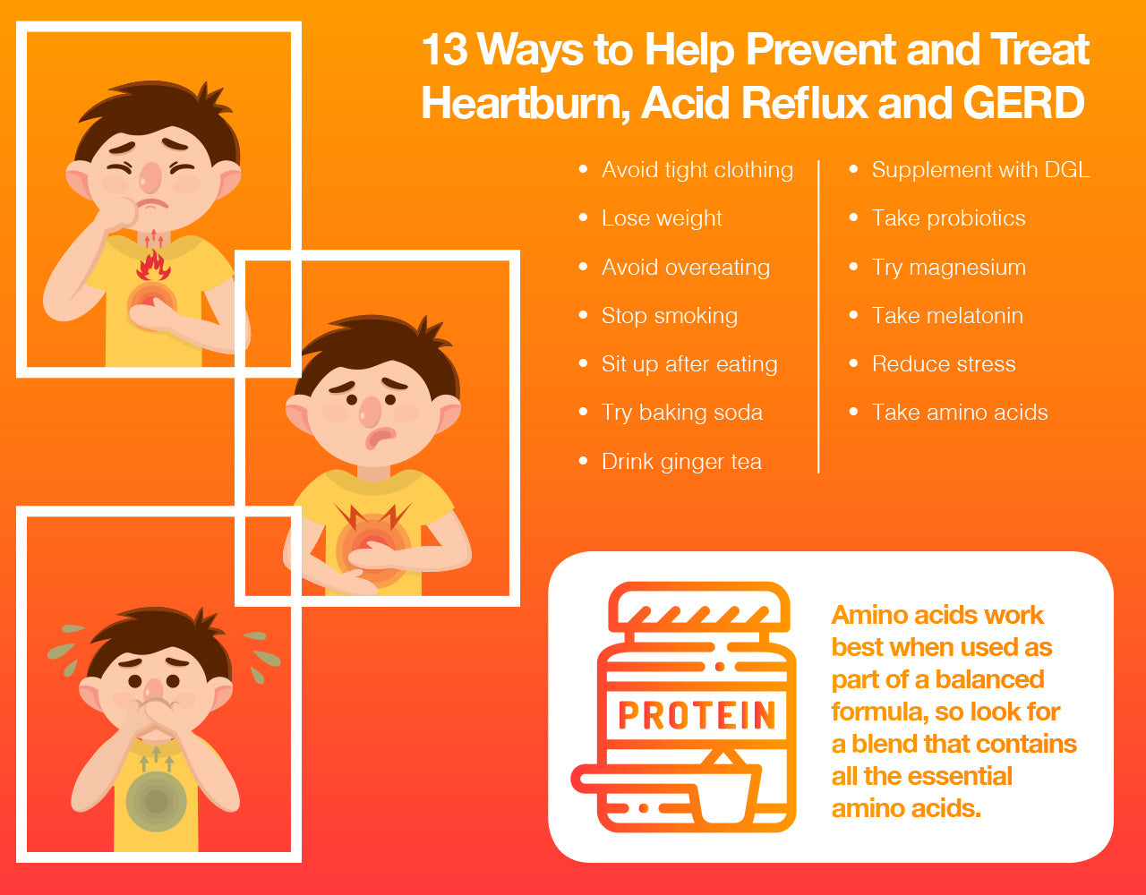 Prevent and treat heartburn, acid reflux and GERD