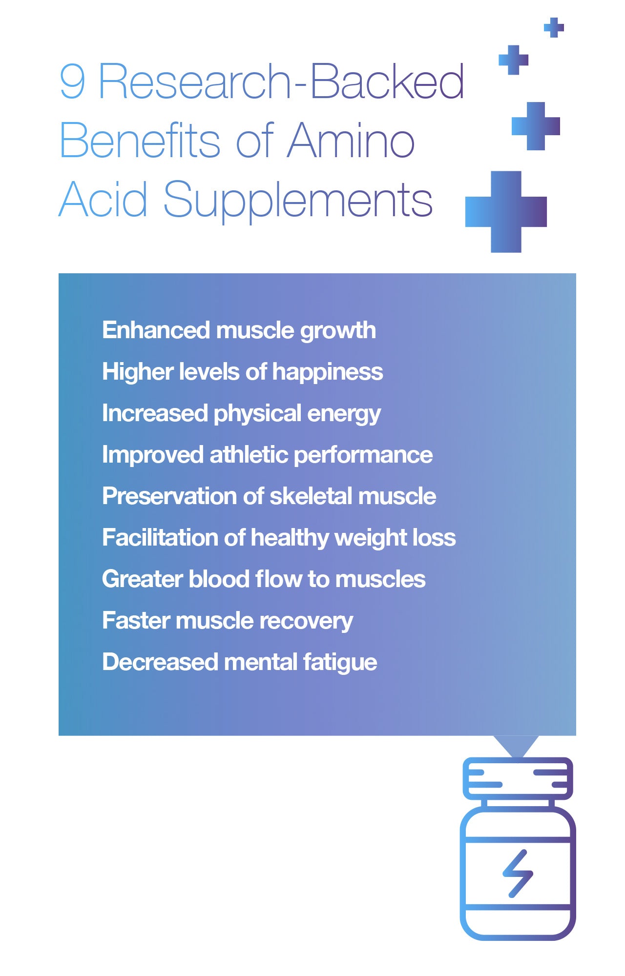 9 Research-Backed Benefits of Amino Acid Supplements
