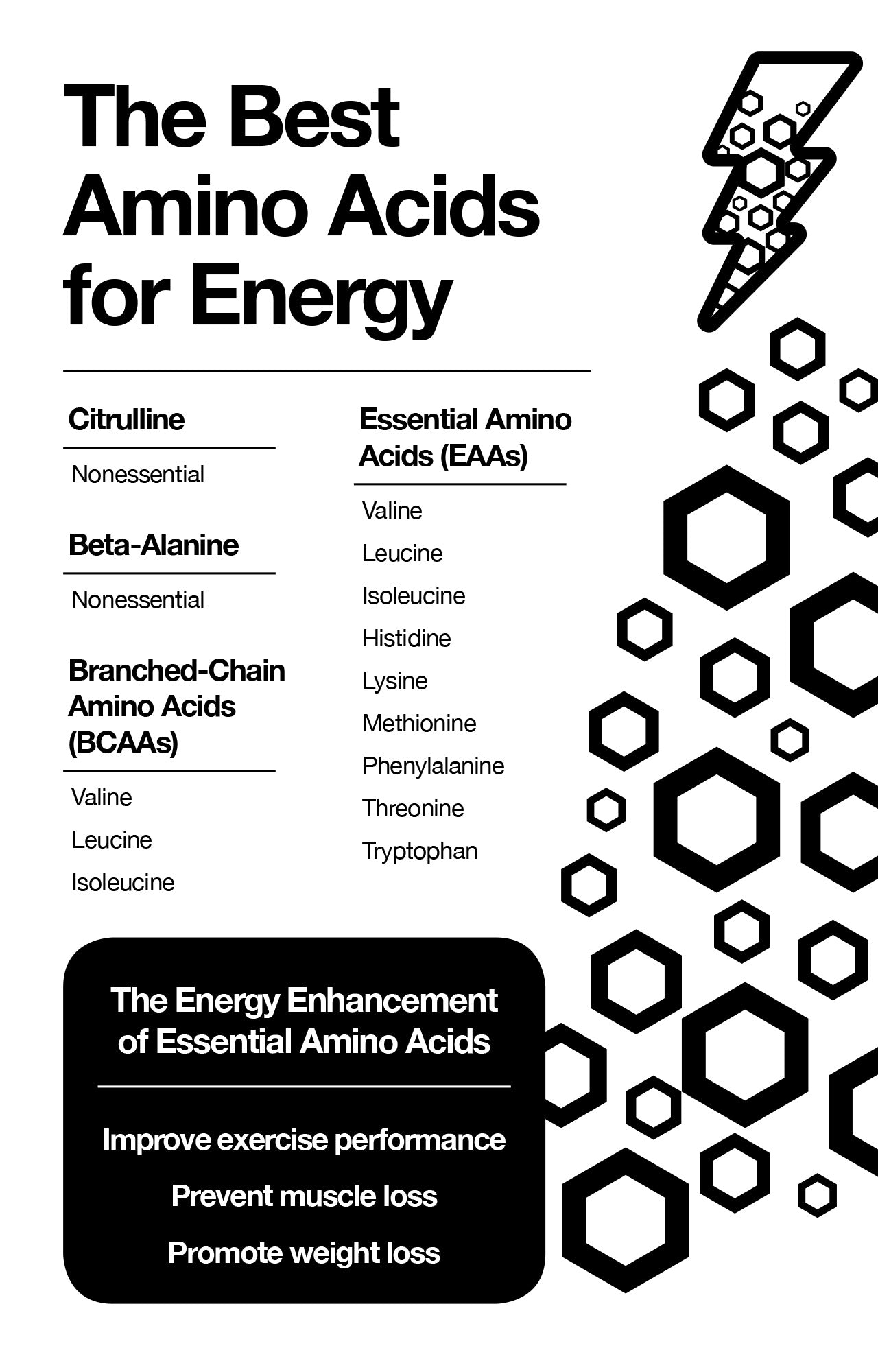 The best amino acids for energy.