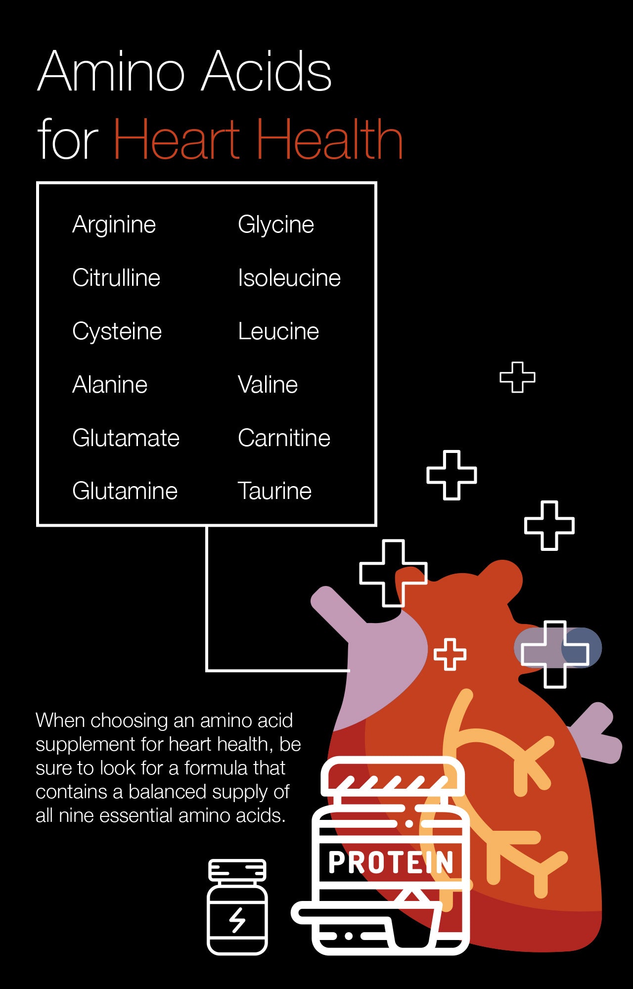 Amino Acids for Heart Health