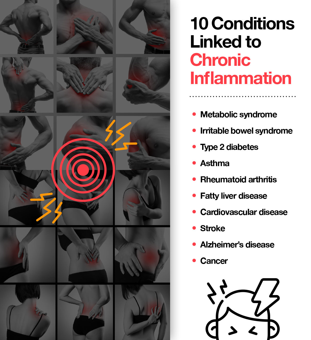 Conditions linked to chronic inflammation