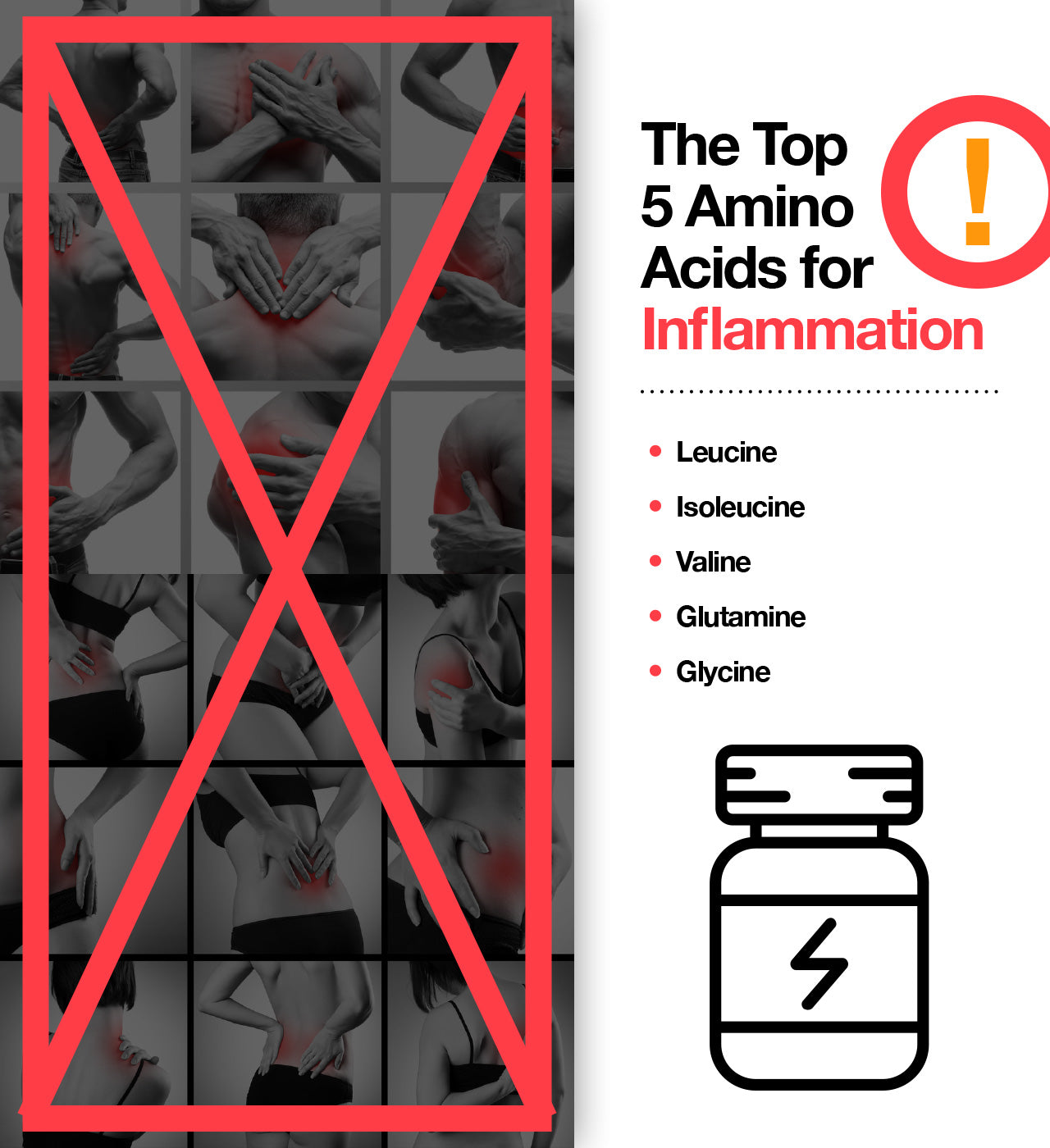 Amino acids for inflammation
