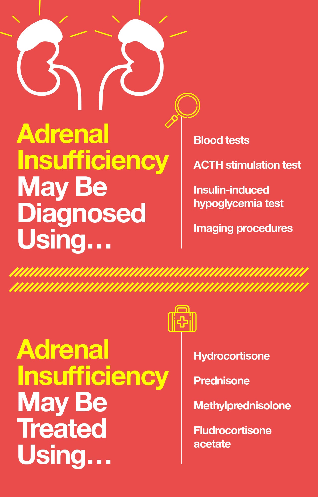 How to diagnose and treat adrenal insufficiency