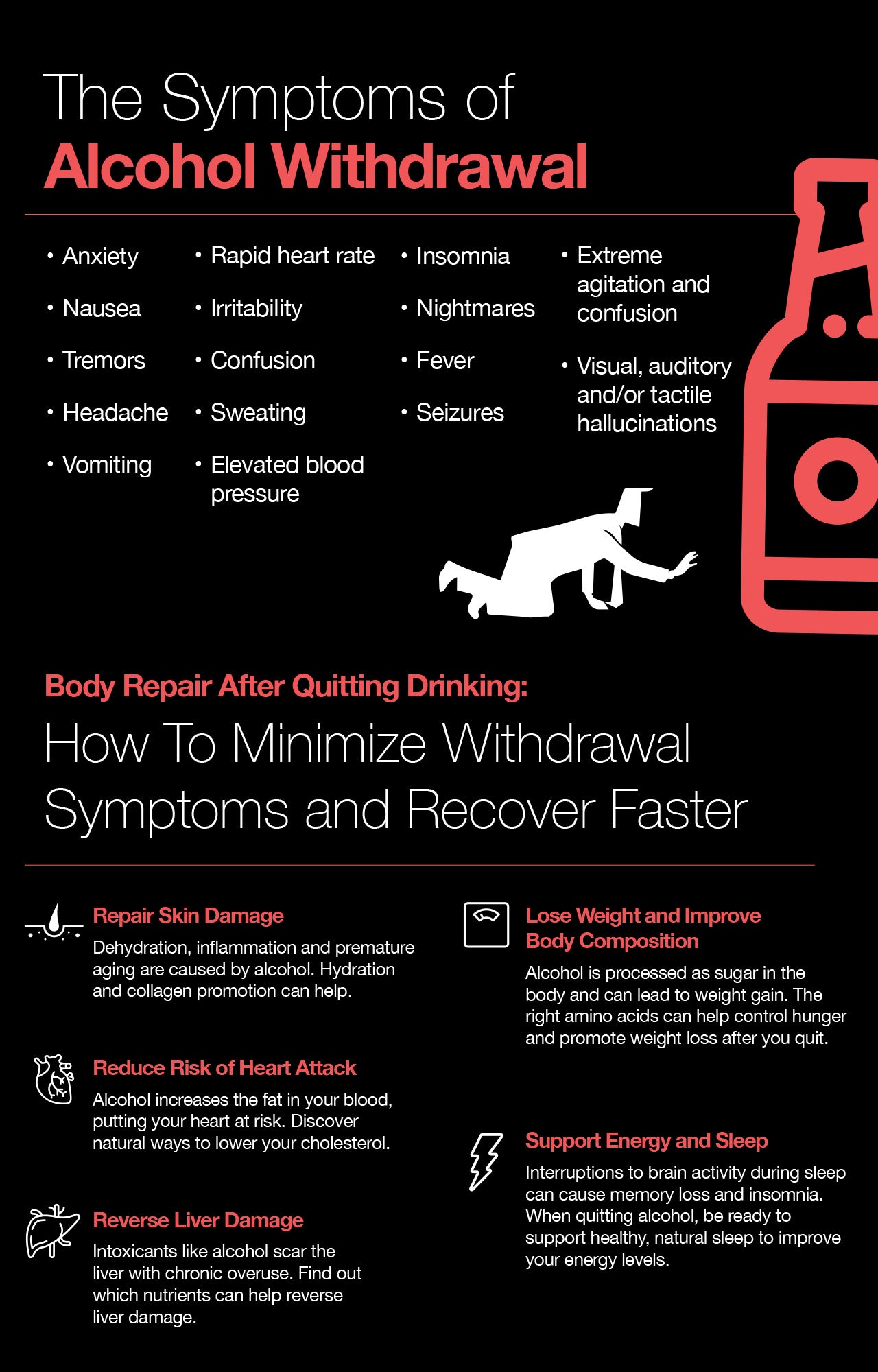 The Symptoms of Alcohol Withdrawal