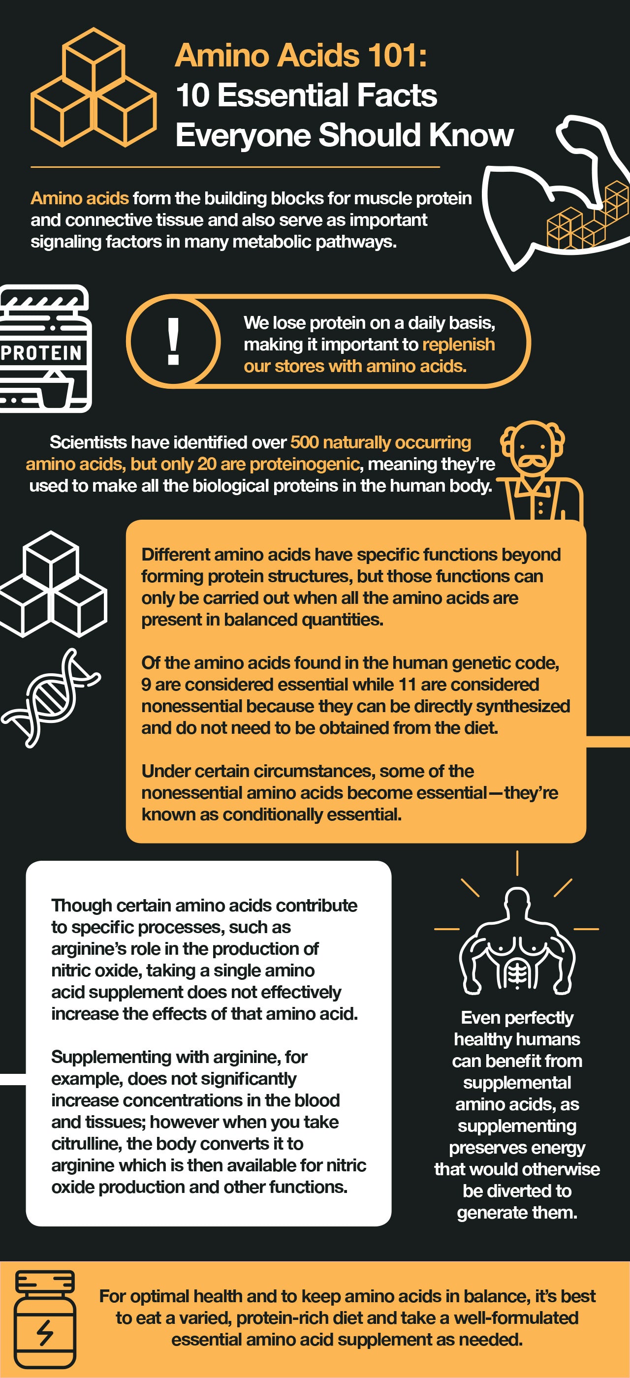 Amino acid facts to know