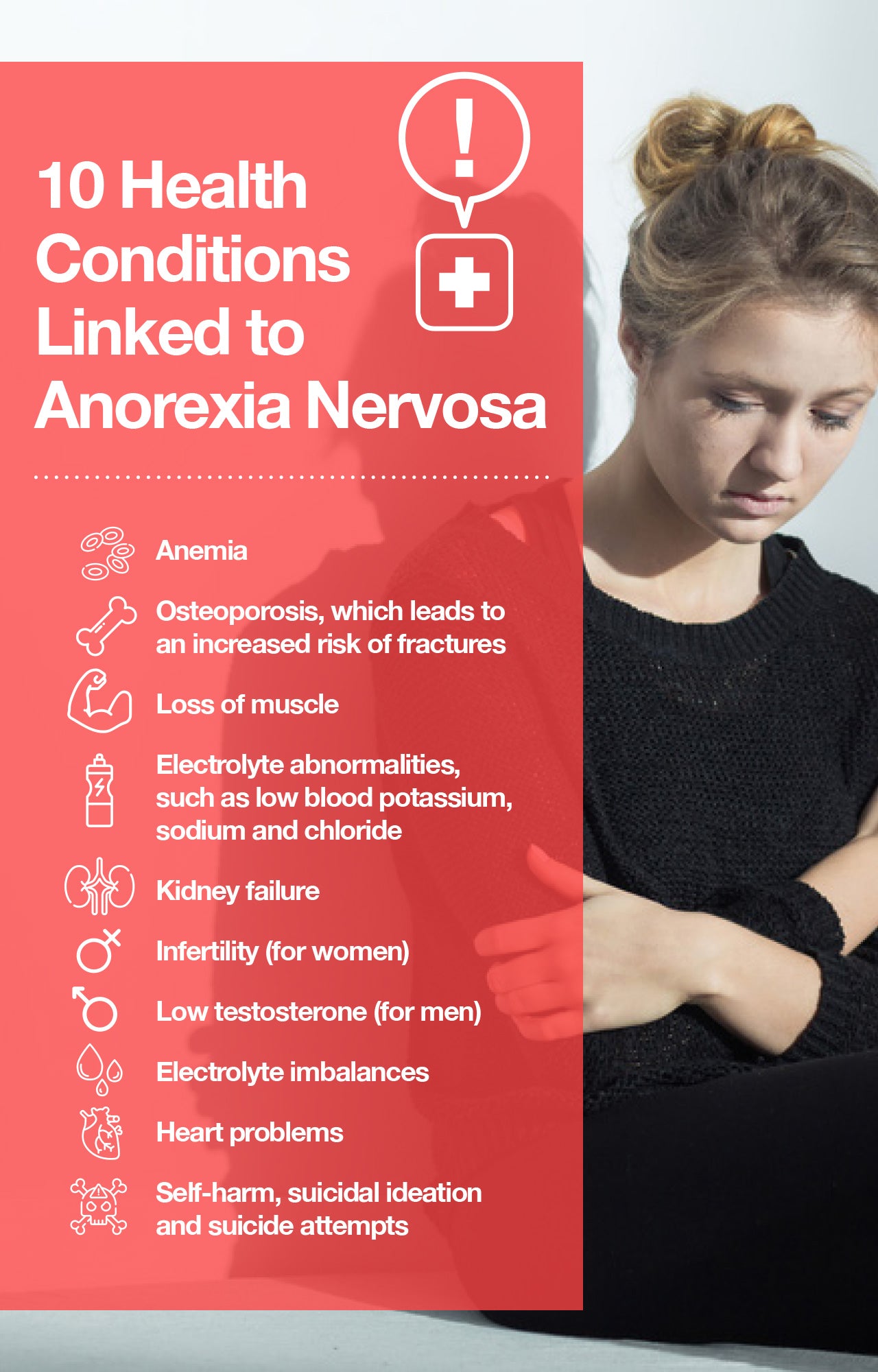 Health conditions linked to anorexia