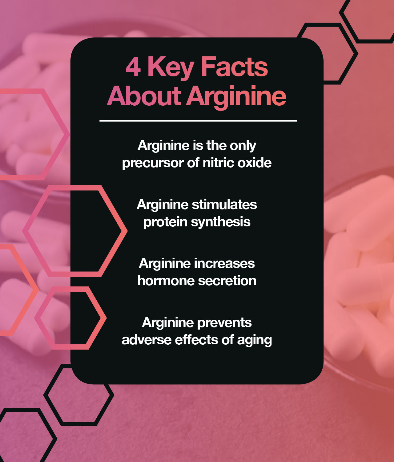 Facts about the amino acid arginine
