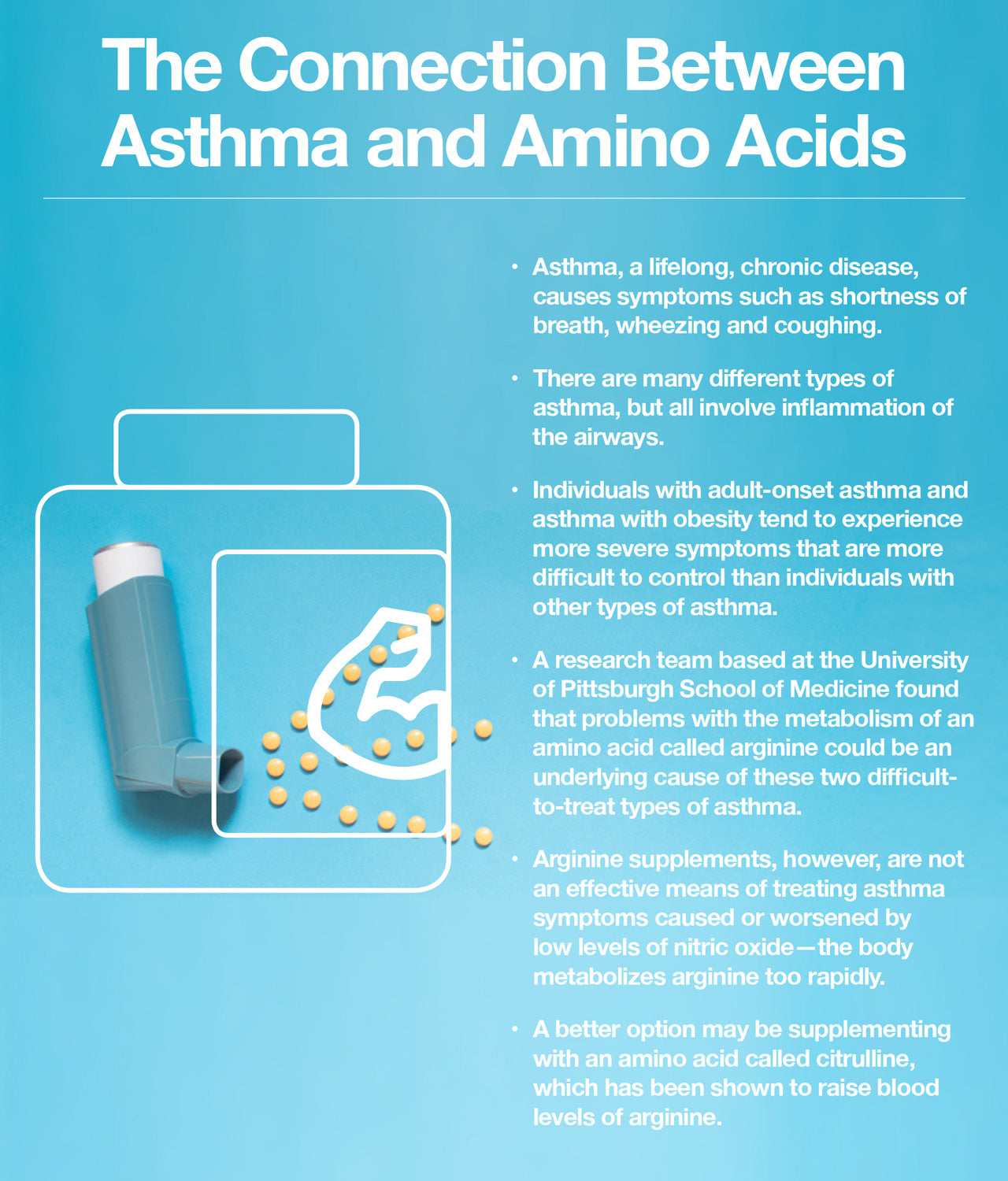 The Connection Between Asthma and Amino Acids