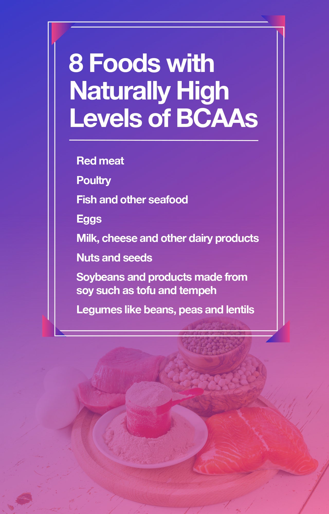 BCAA Supplements: Do They Really Work?