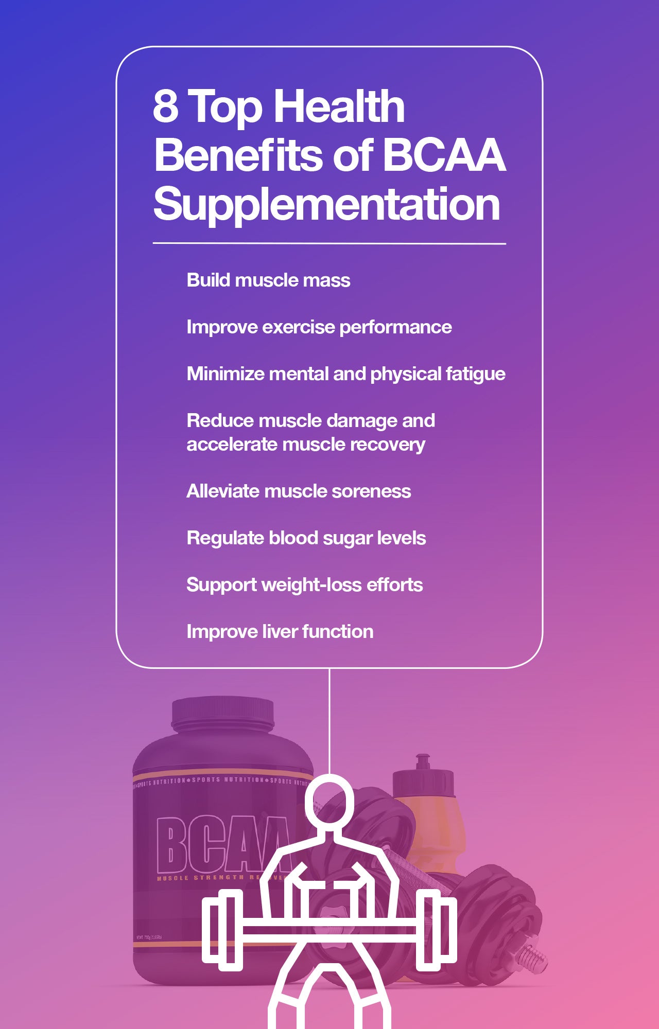BCAA Supplements: Do They Really Work?