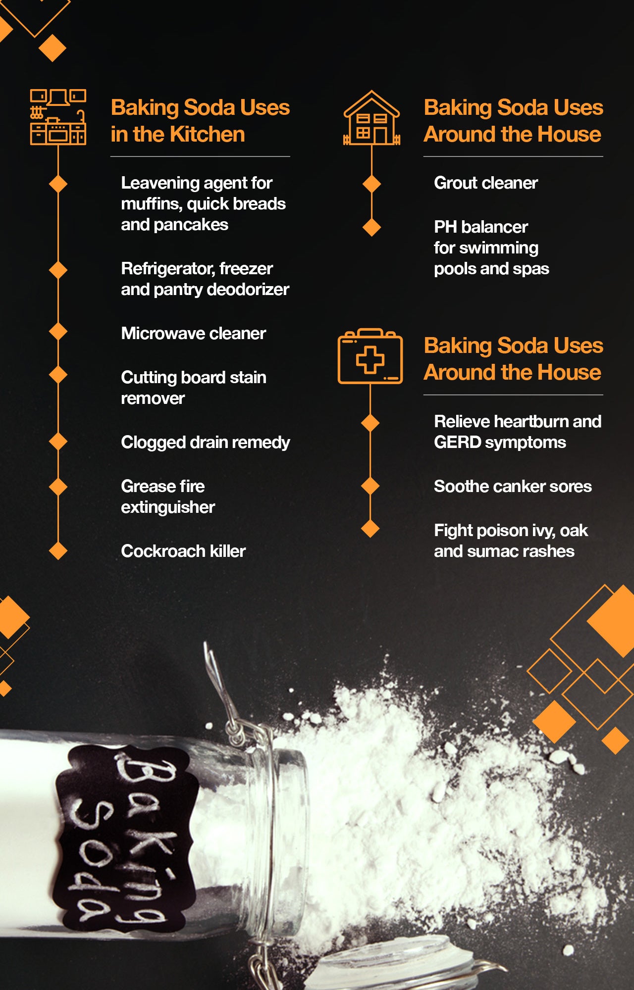 Baking Soda Uses in the Kitchen