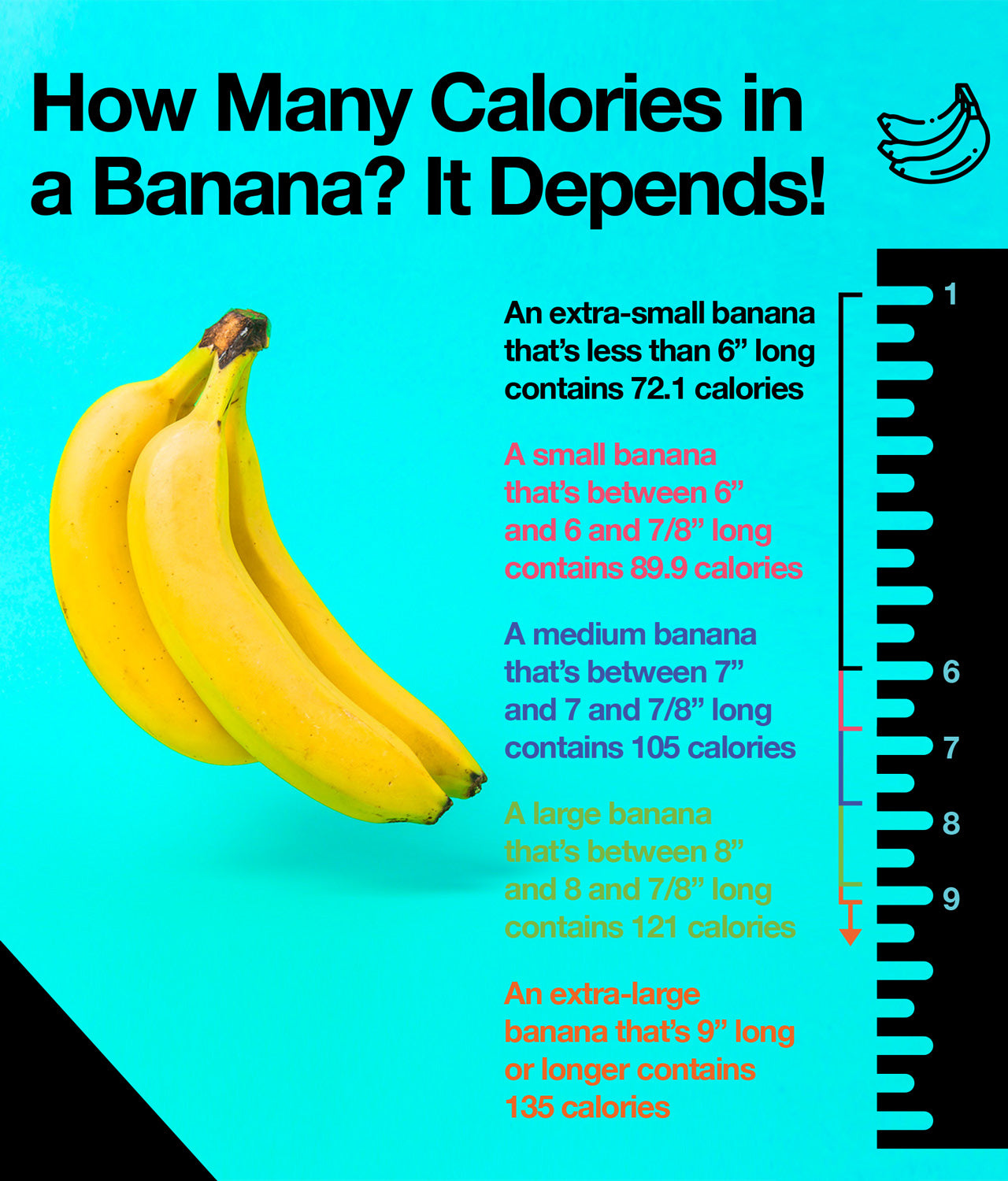 How Many Calories in a Banana? It Depends!