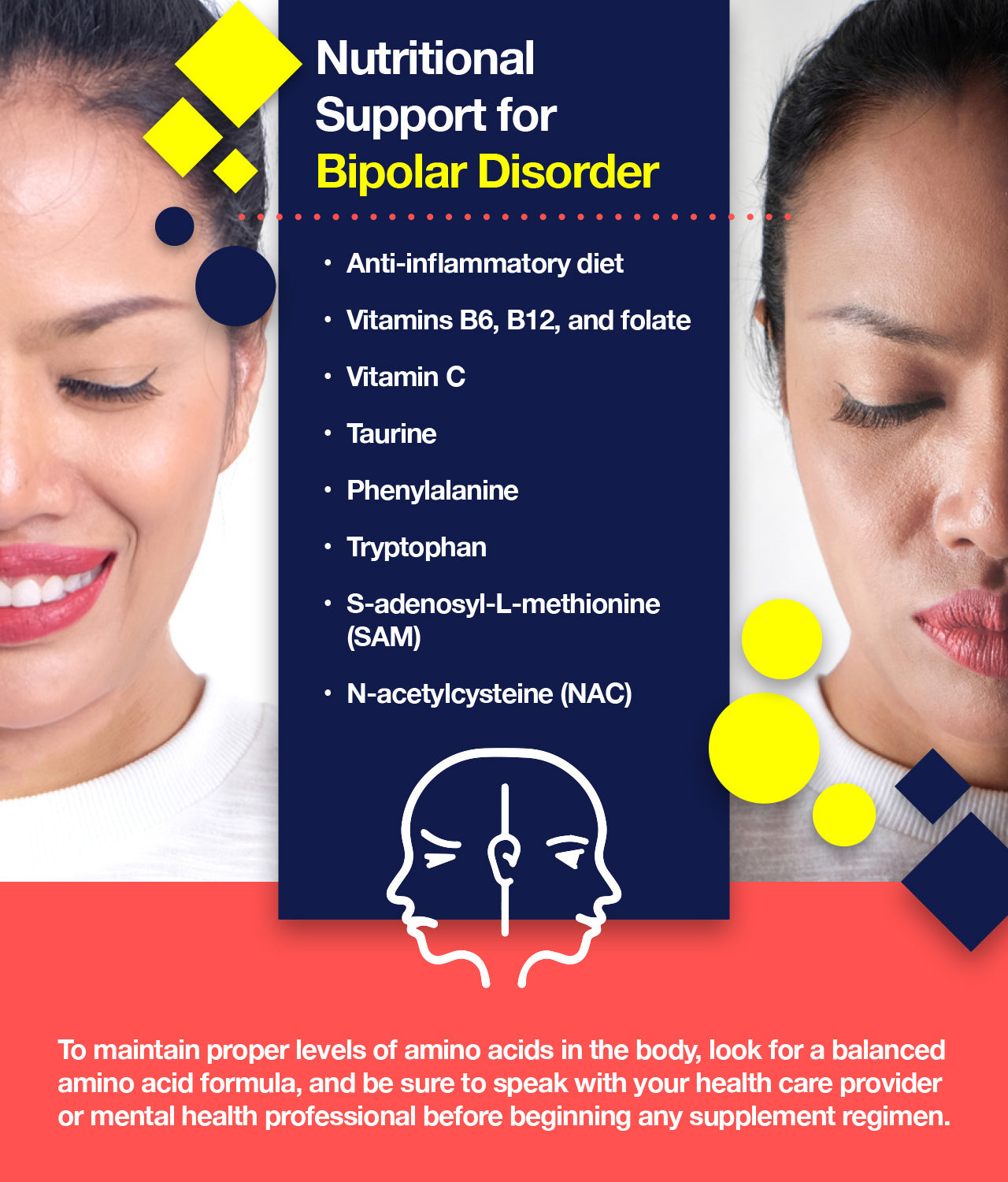 Nutritional support for bipolar disorder