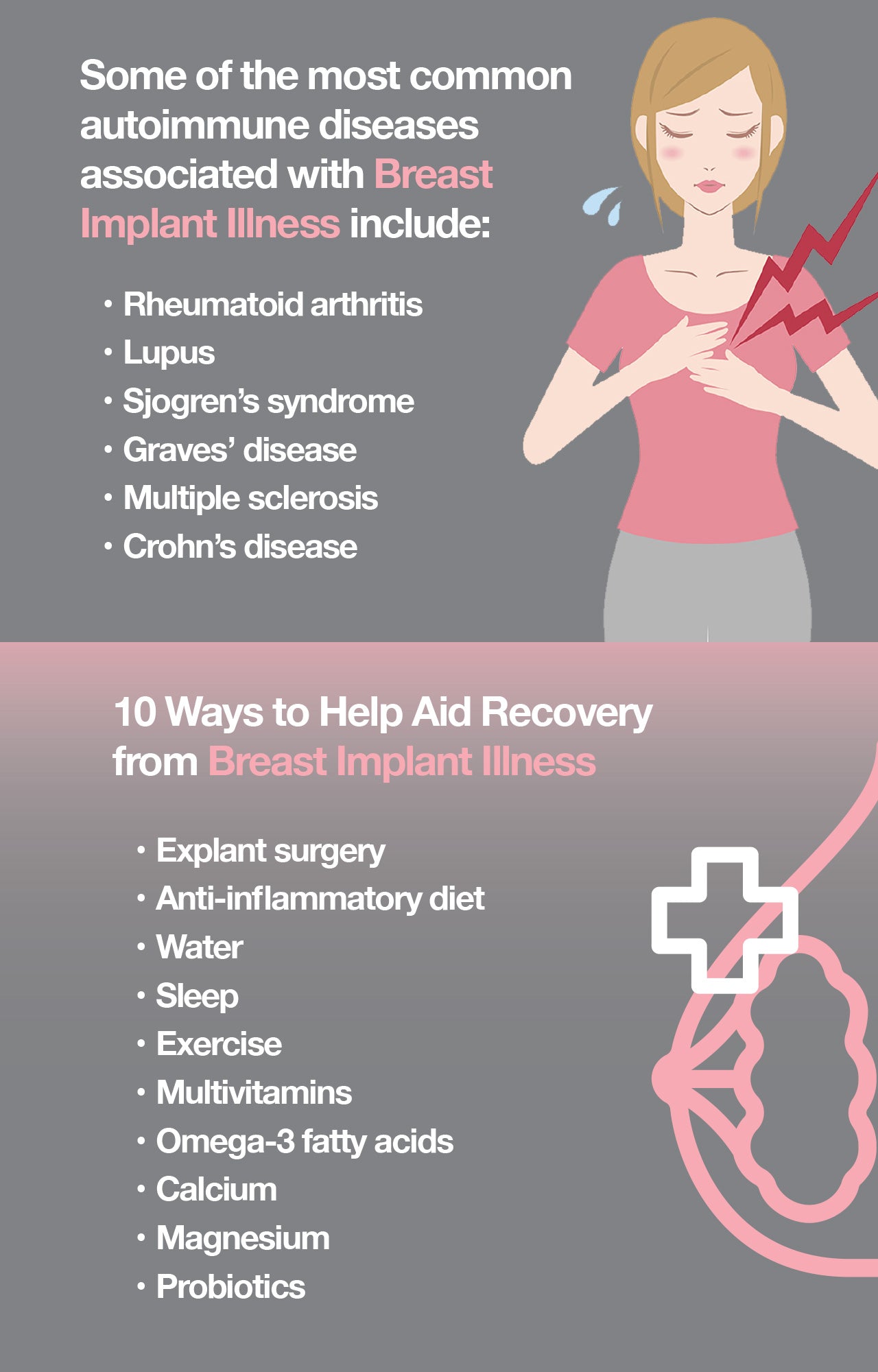 Both cosmetic and reconstructive breast surgeries may involve the use of breast implants. All breast implant surgeries come with certain risks, including the risk of Breast Implant Illness. We’re covering the different types of breast implants, possible risks of surgery, and a breakdown of breast implant illness.