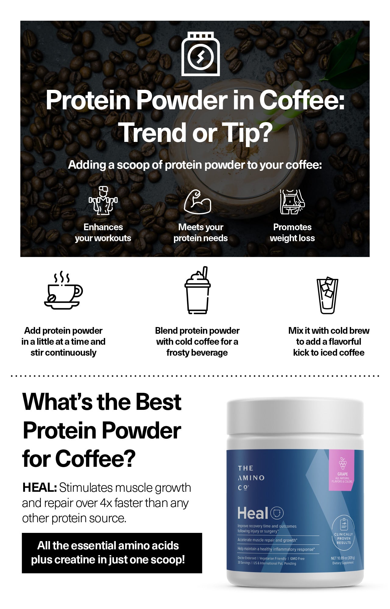 Protein Powder in Coffee