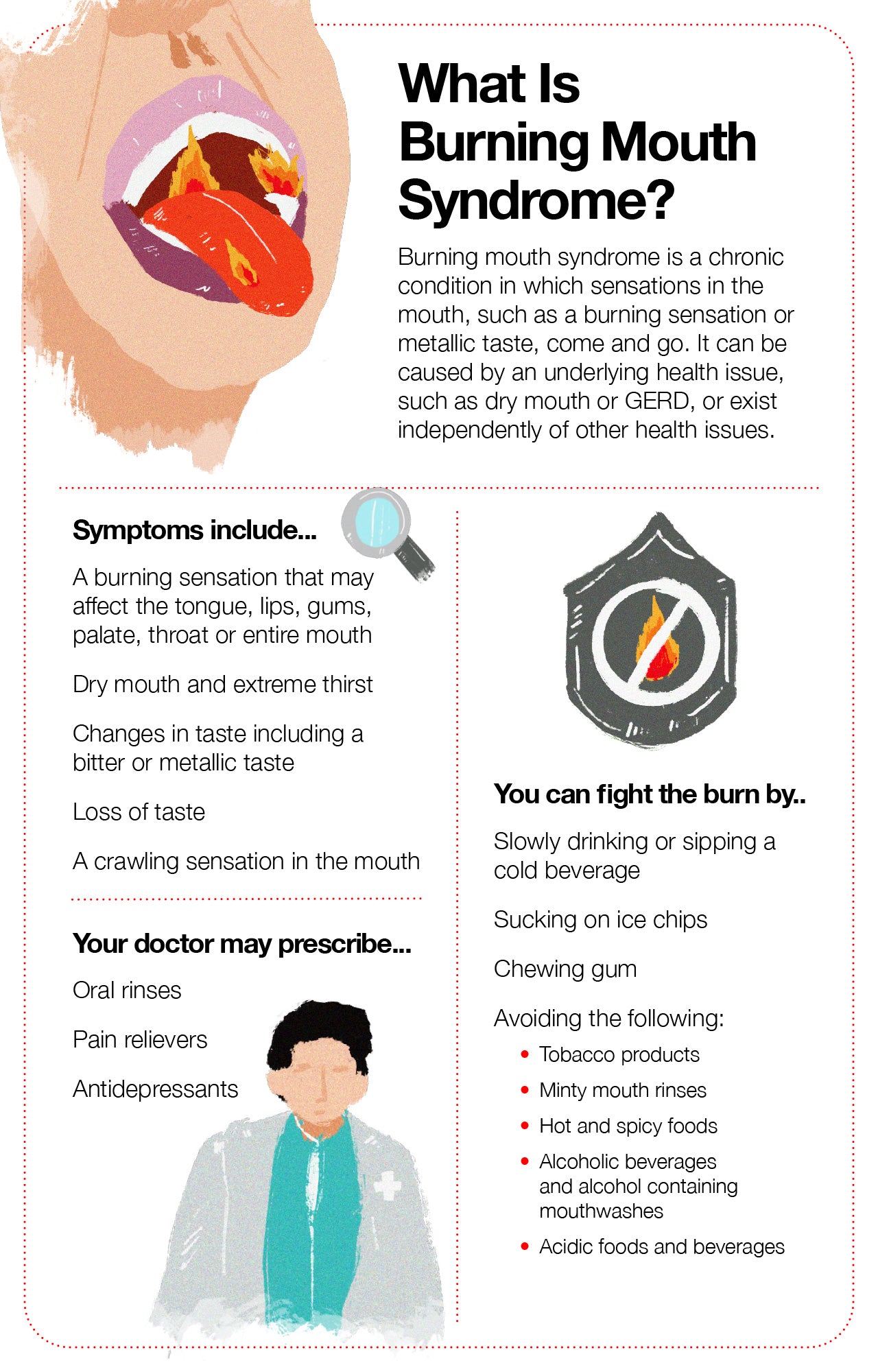 What is burning mouth syndrome