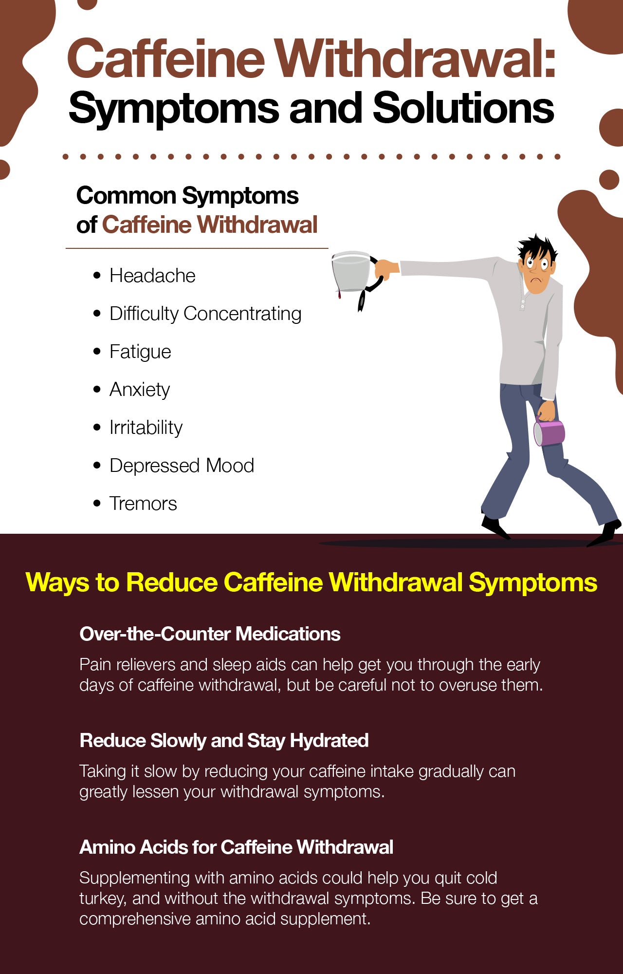 Caffeine withdrawal: symptoms and solutions.