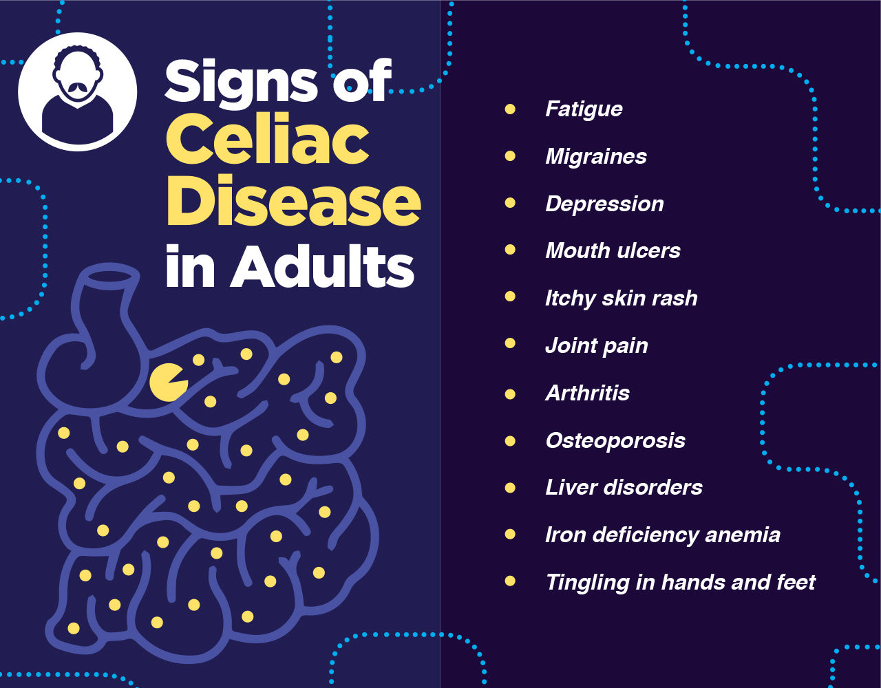 Signs of celiac disease in adults