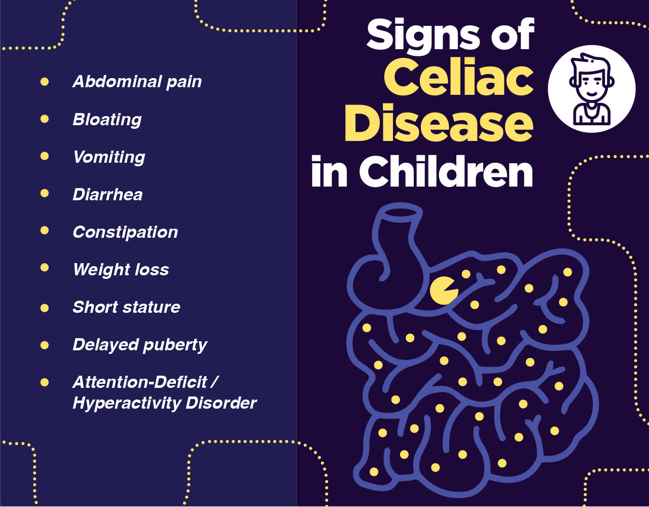 Signs of celiac disease in children