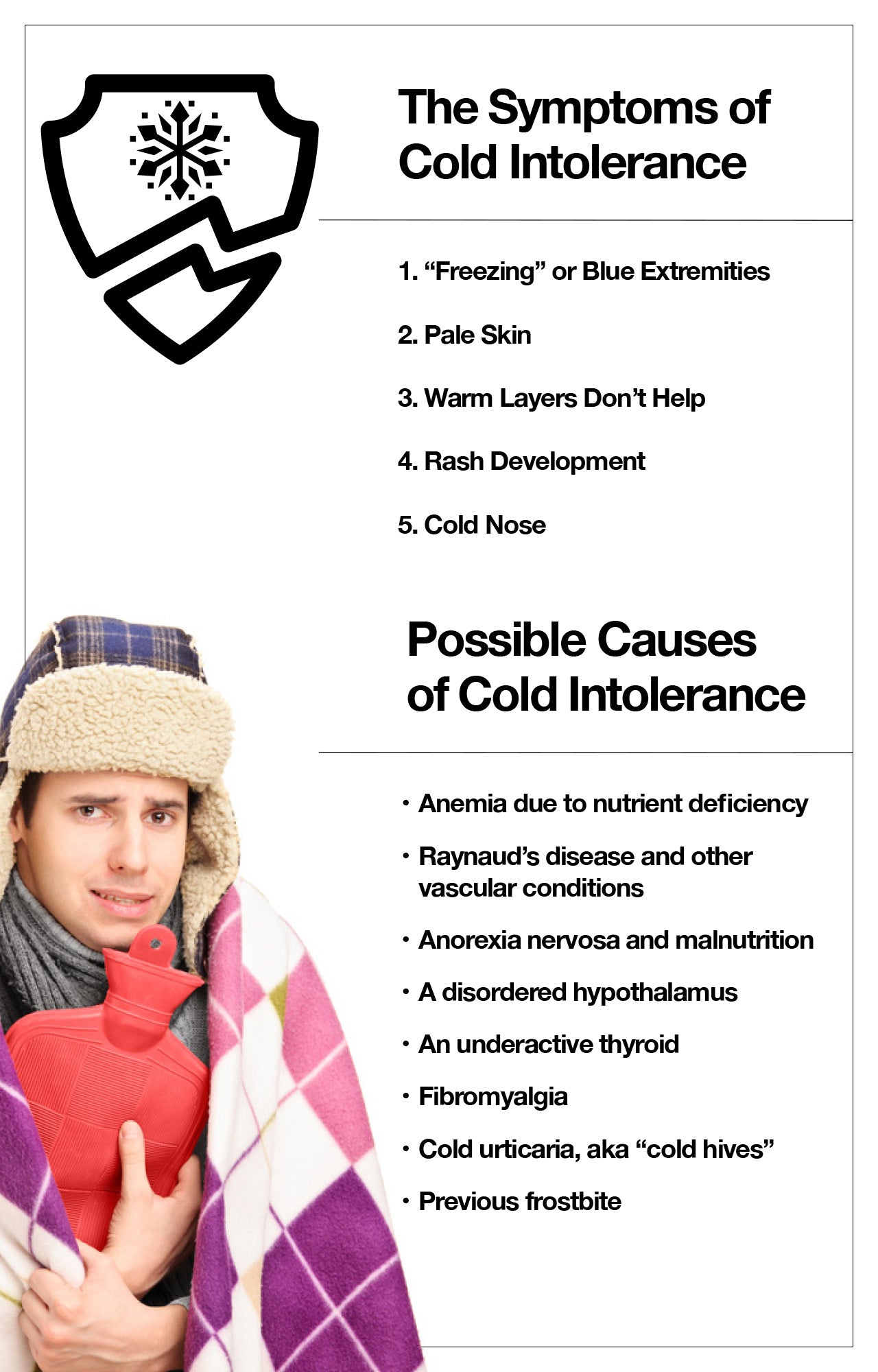 The Symptoms of Cold Intolerance