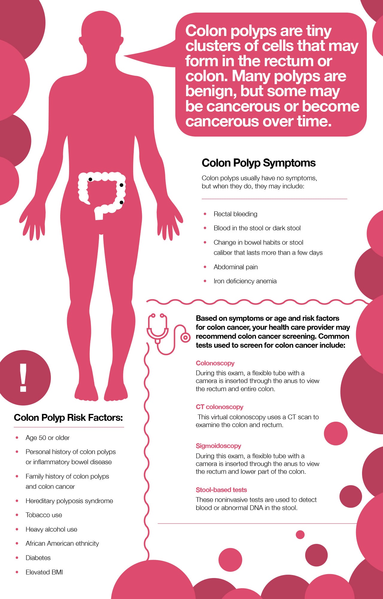 Learn what causes colon polyps