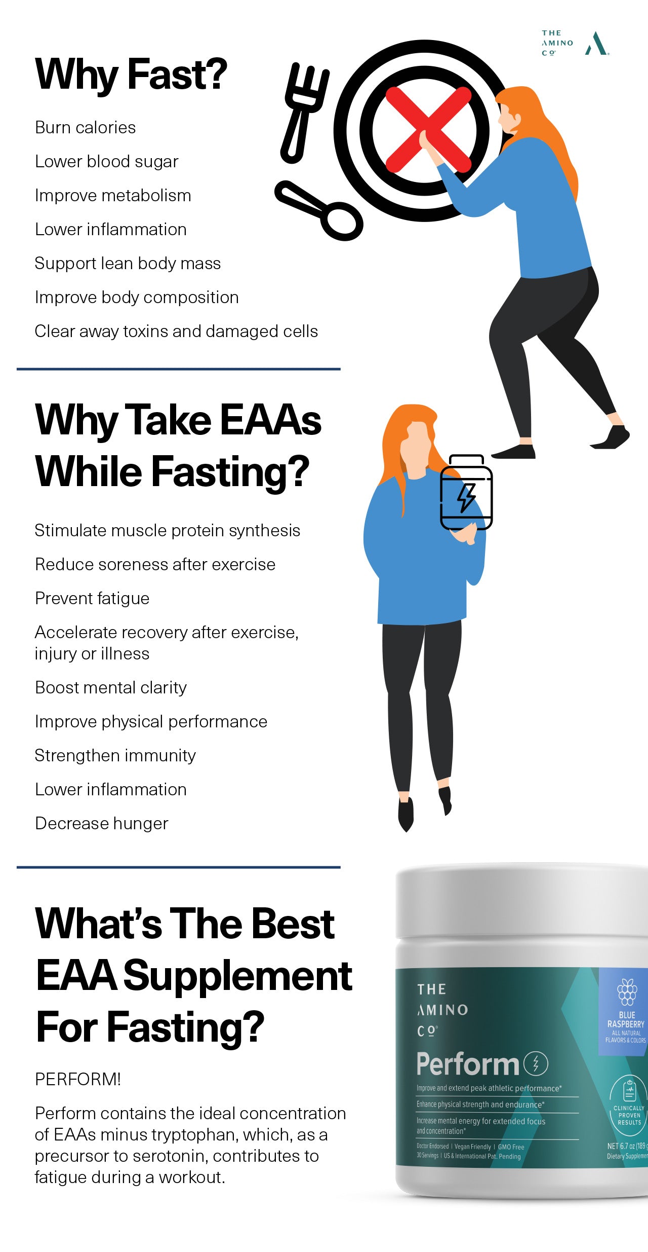 Why take essential amino acids while fasting?