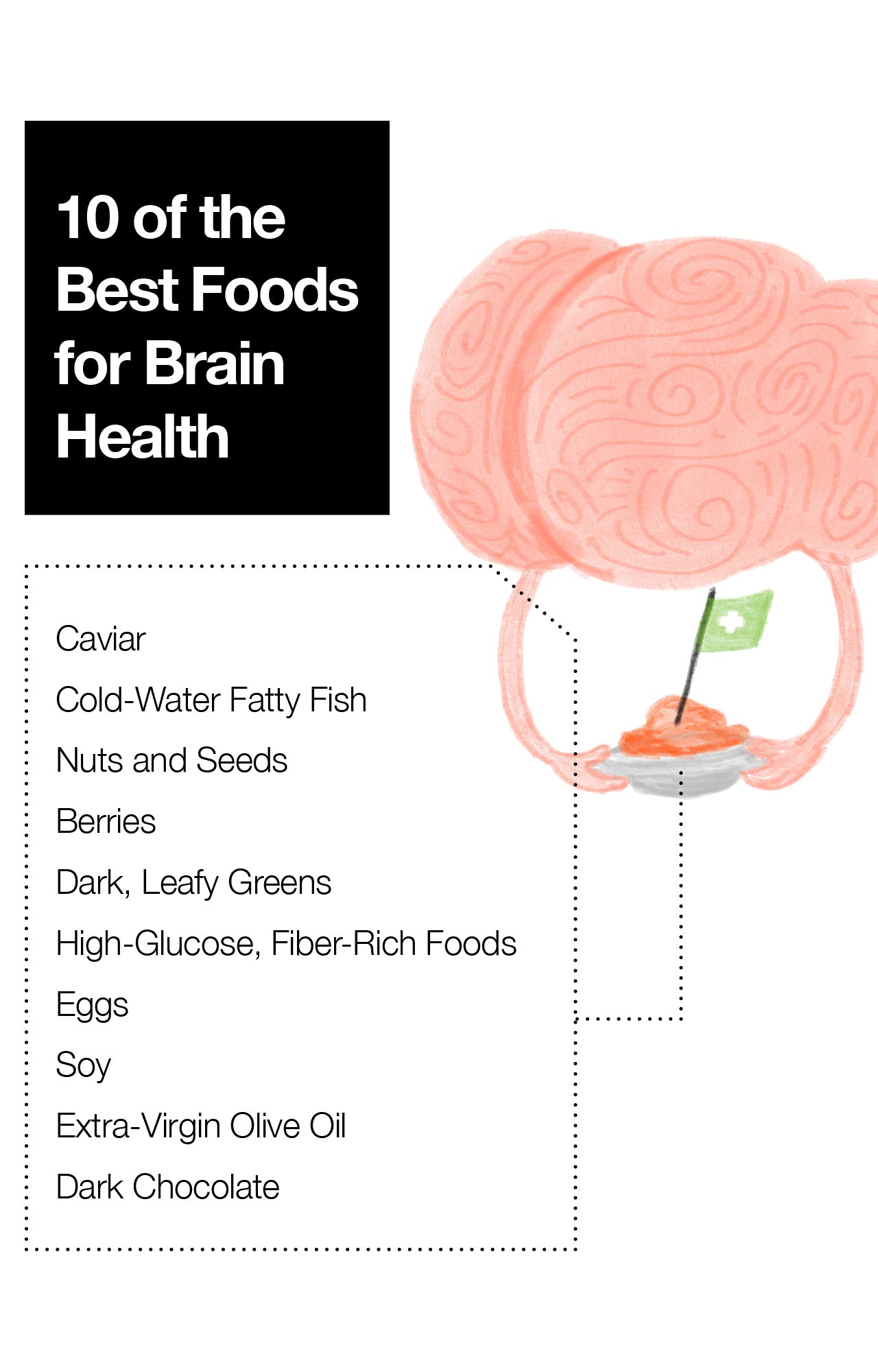 10 of the Best Foods for Brain Health