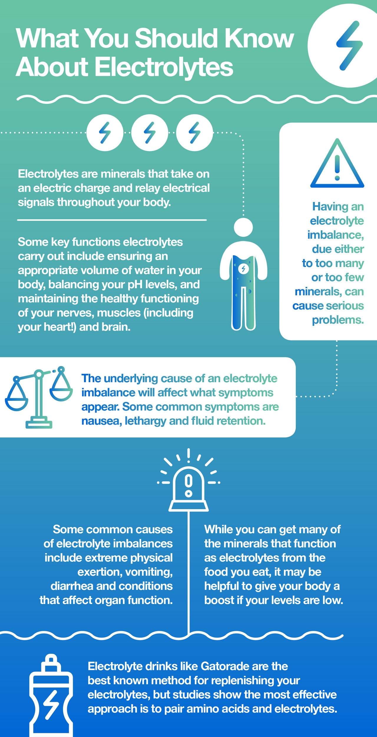 How to maintain an optimal electrolyte balance.