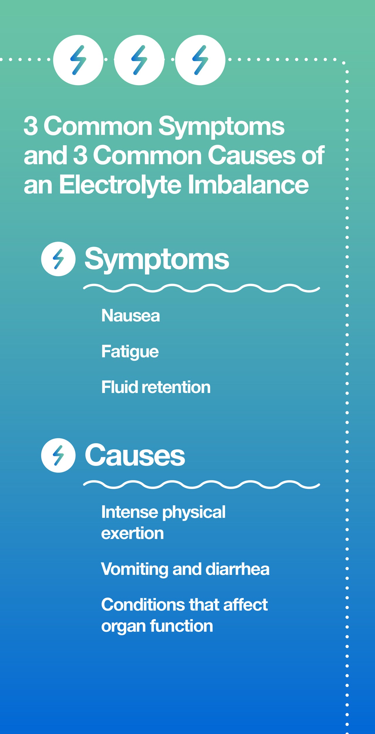 How to maintain an optimal electrolyte balance.