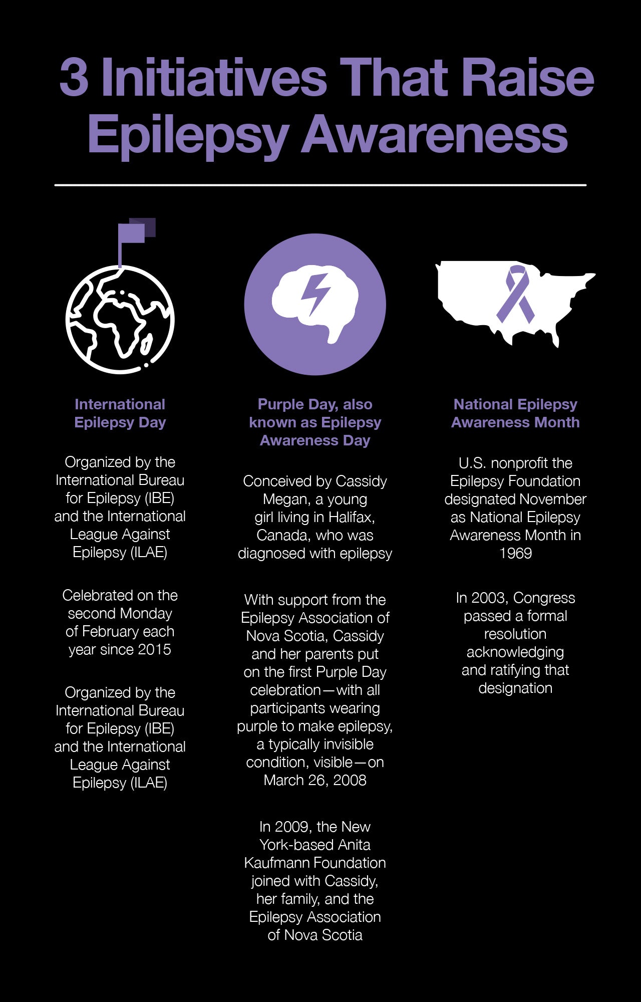 3 Initiatives That Raise Epilepsy Awareness