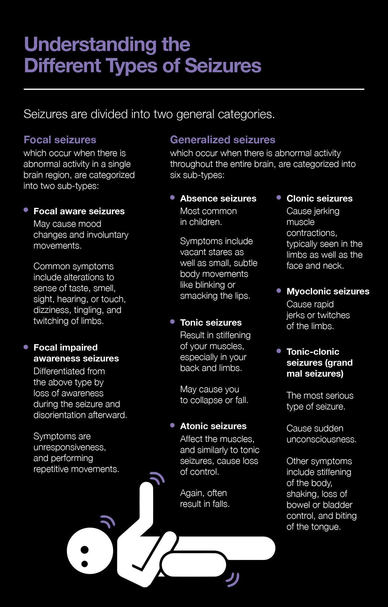 Different Types Of Seizures