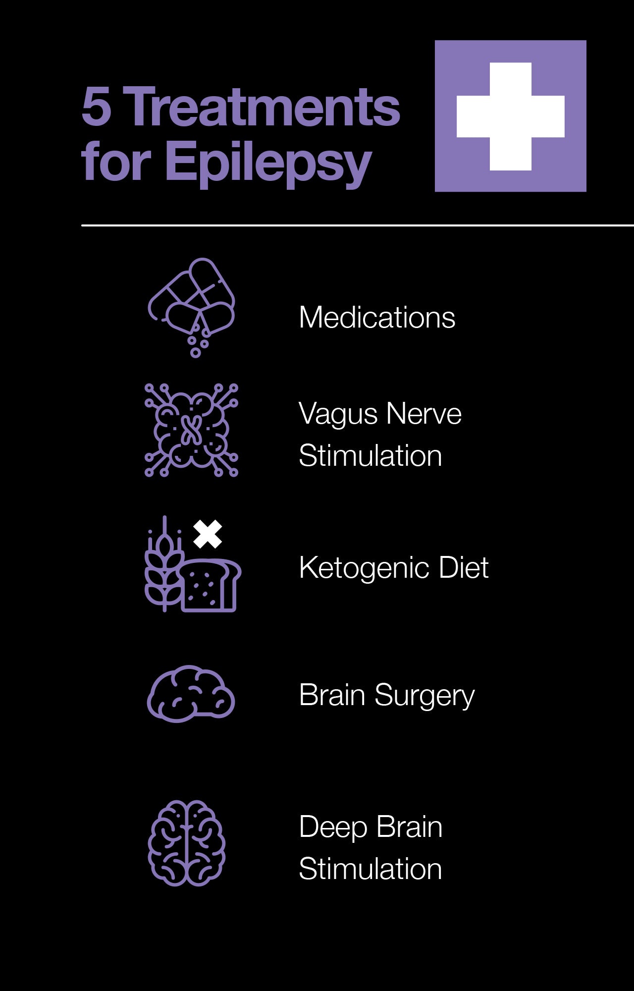 5 Treatments for Epilepsy